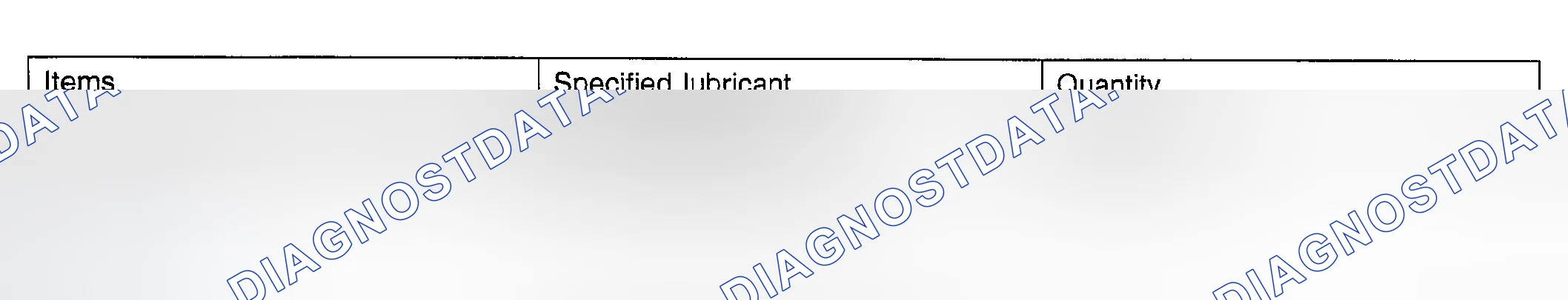 Scheme 16: LUBRICANTS