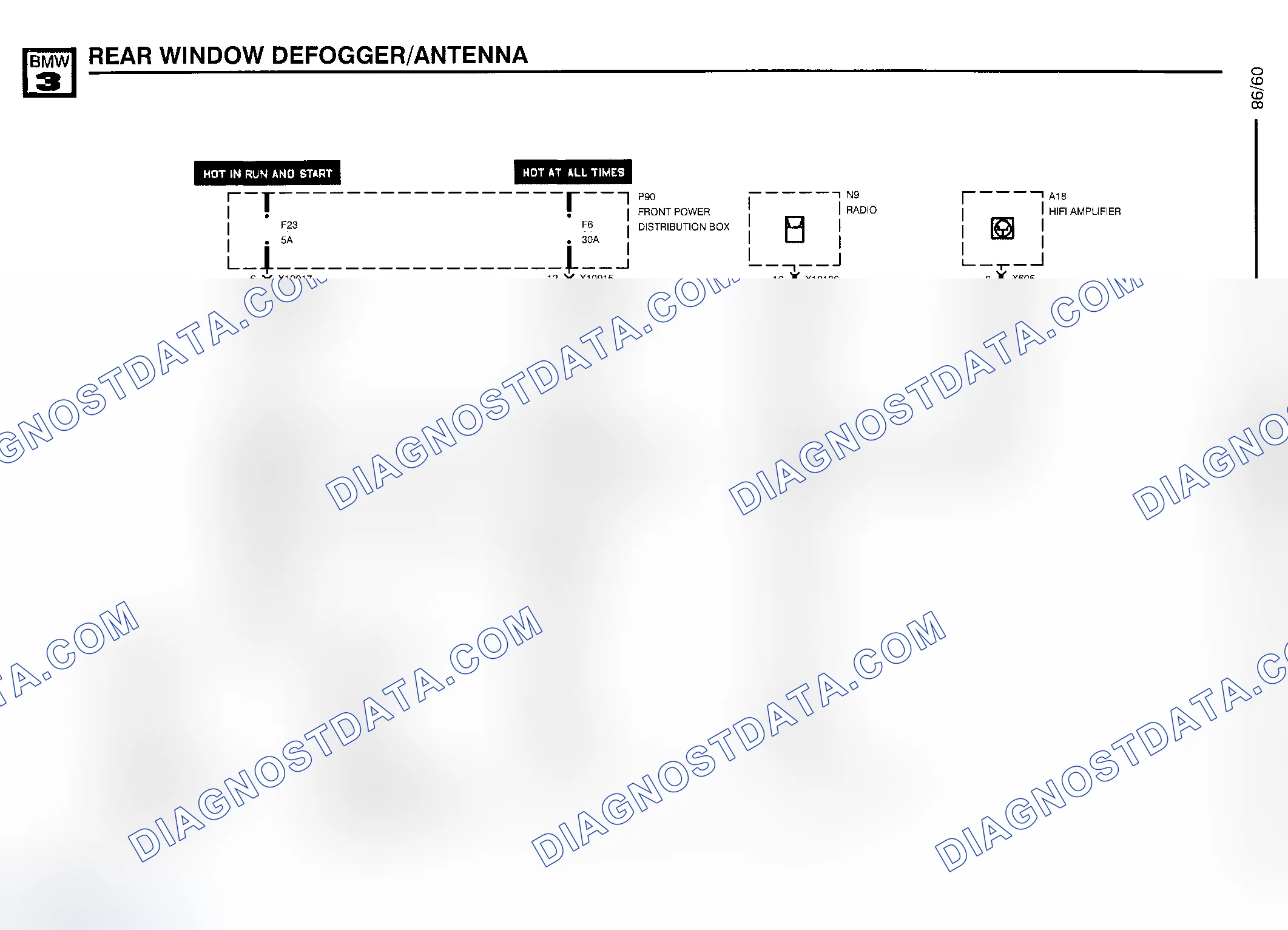 Scheme 8