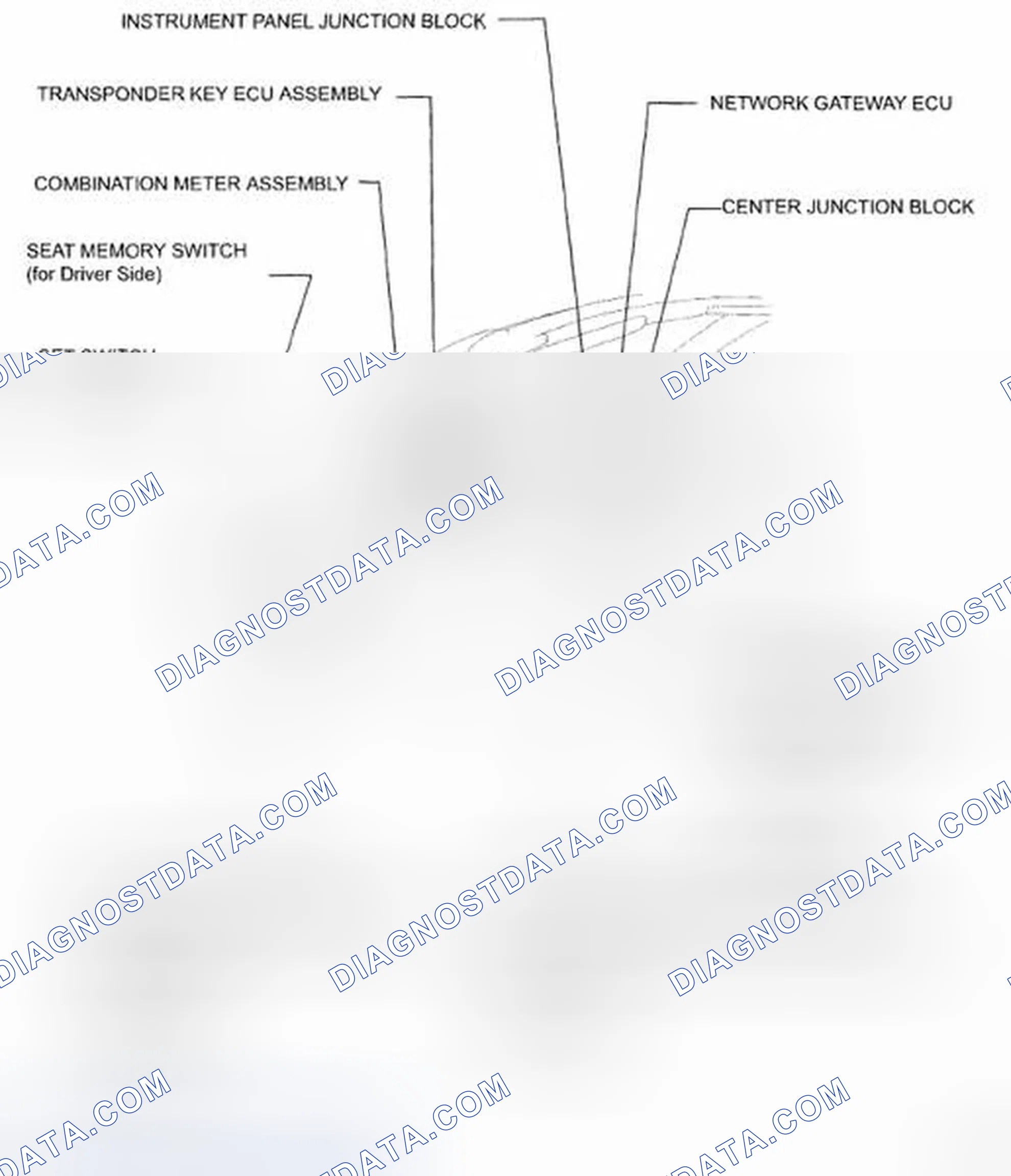 Fig. 2: Identifying Front Power Seat Control System Parts Location (2 Of 5)
