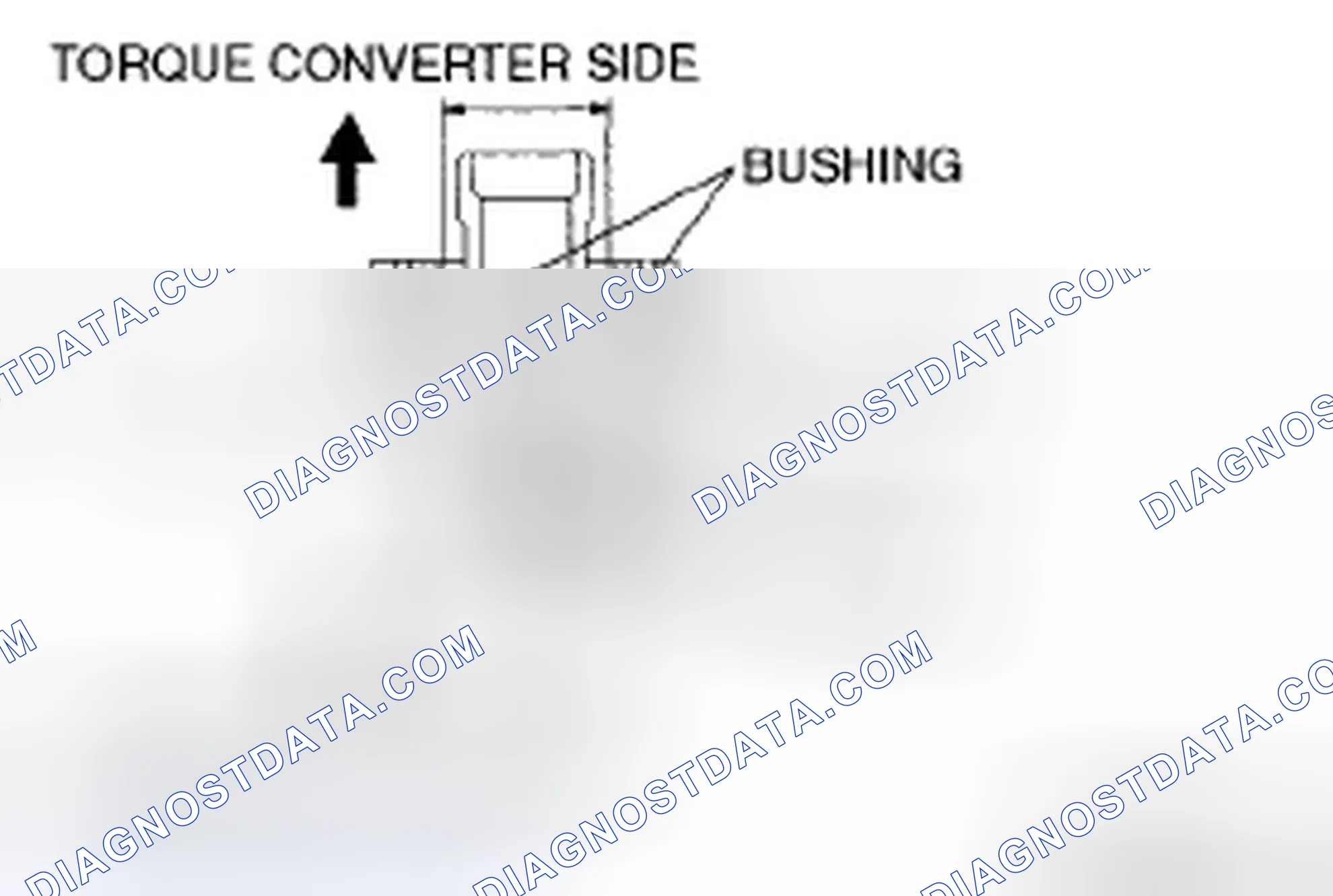 Scheme 1: Oil Pump Preinspection