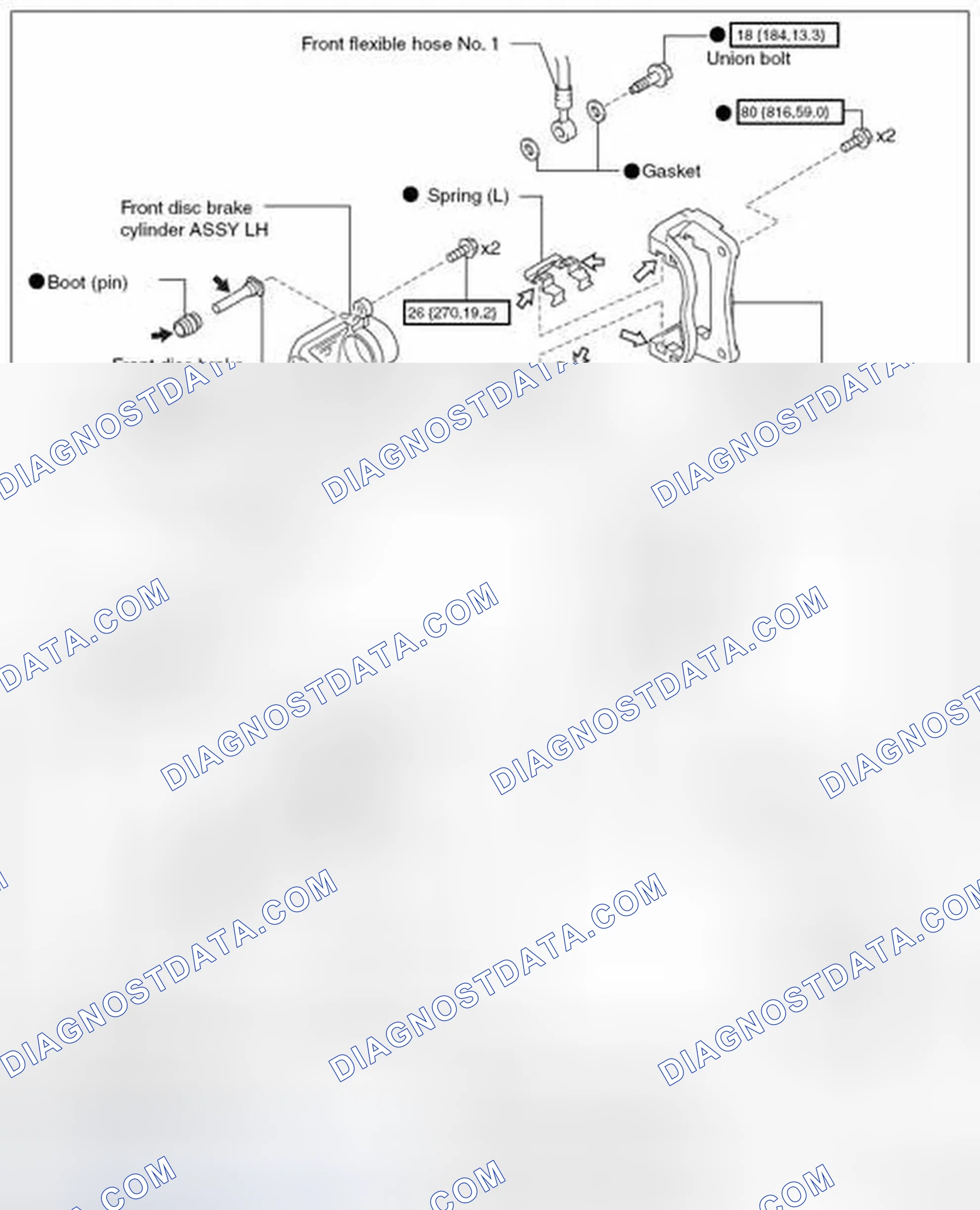 Scheme 102: Components