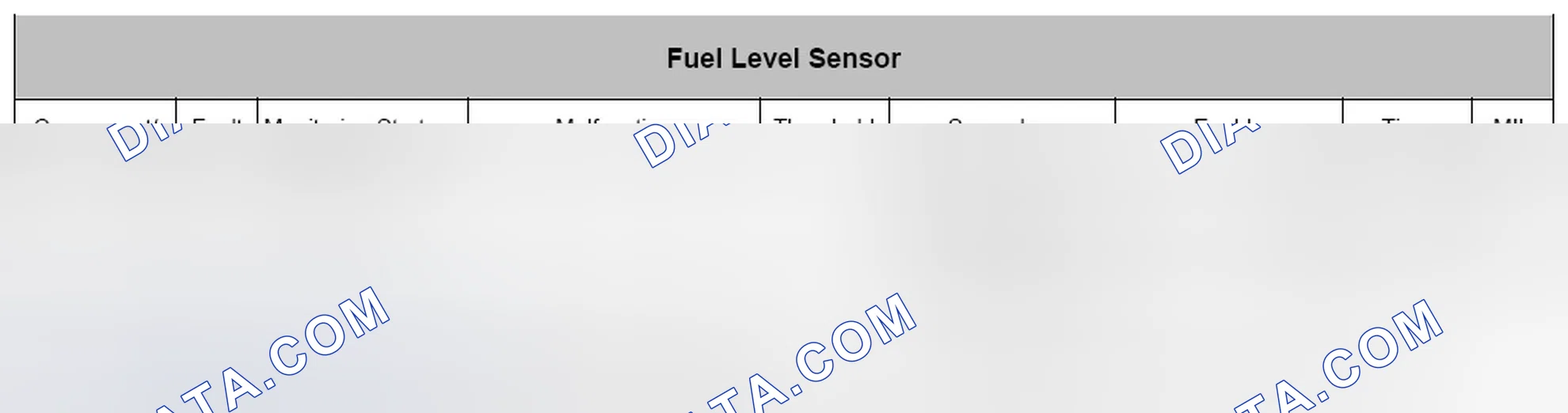 Scheme 97: 4.32 Fuel Level Sensor