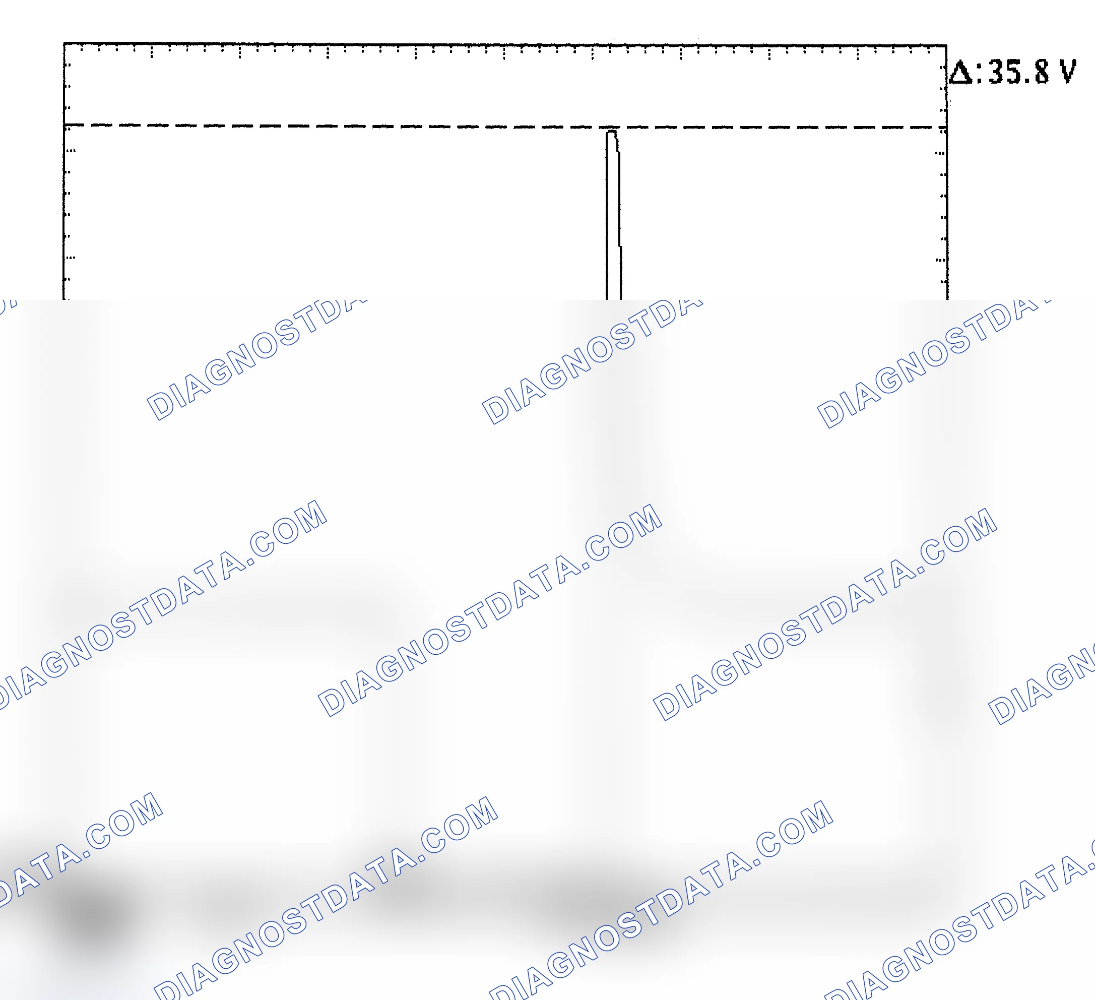Scheme 28: Injector Bank - Known Good - Voltage Pattern