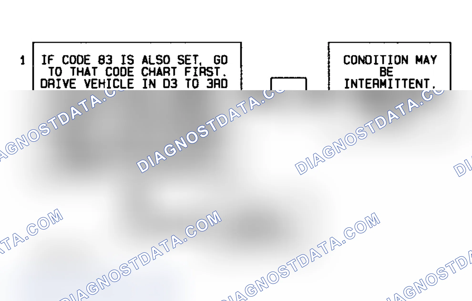 Scheme 152: Code 39 Flow Chart ("C", "G", "K" & "P" Series W/ 4L80-E Trans.) TCC Stuck Off