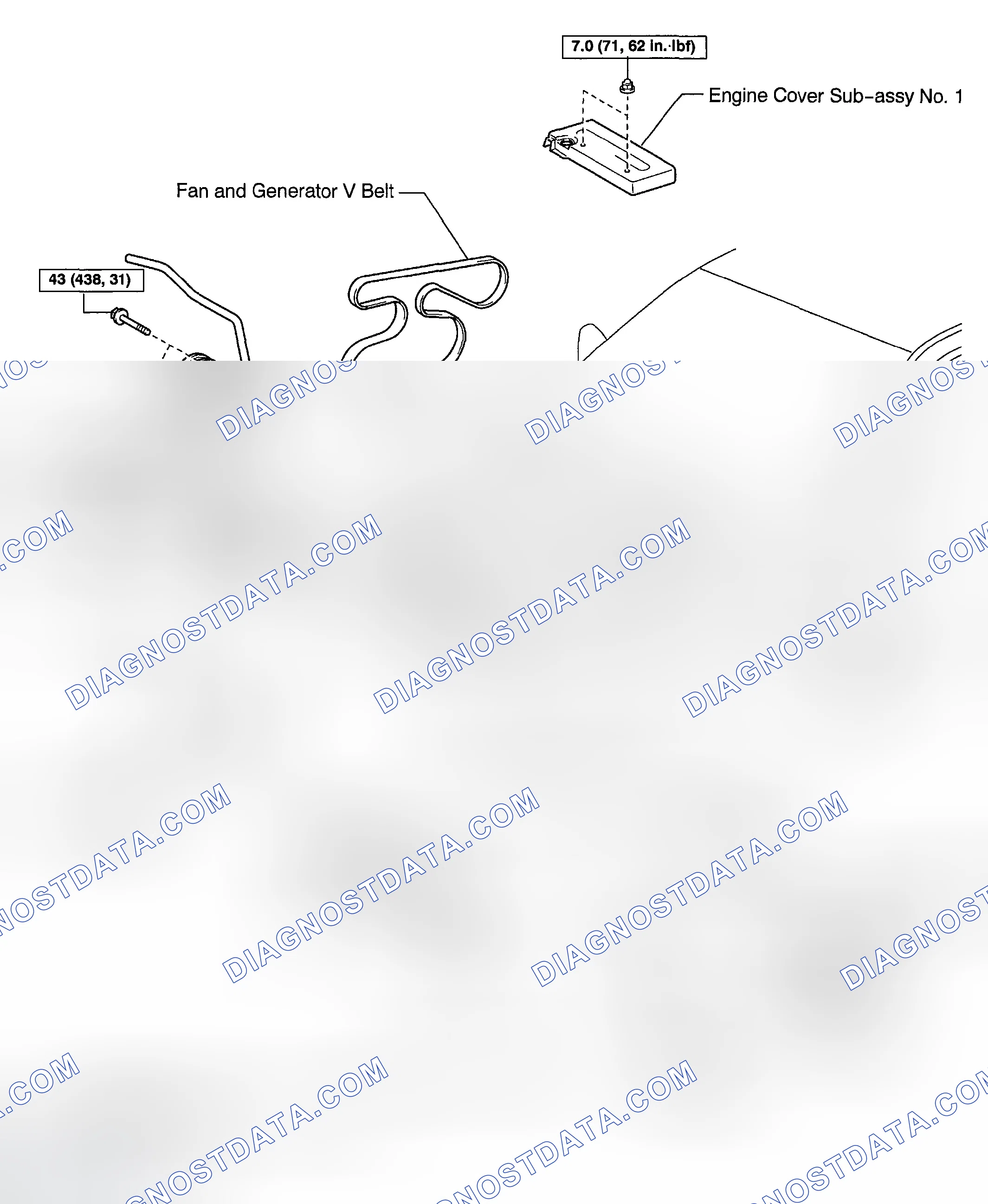 Scheme 7: COMPONENTS