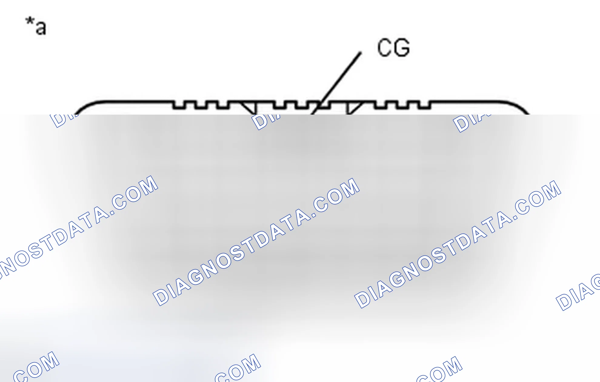 Scheme 12: CALIBRATION [04/2013 - ]
