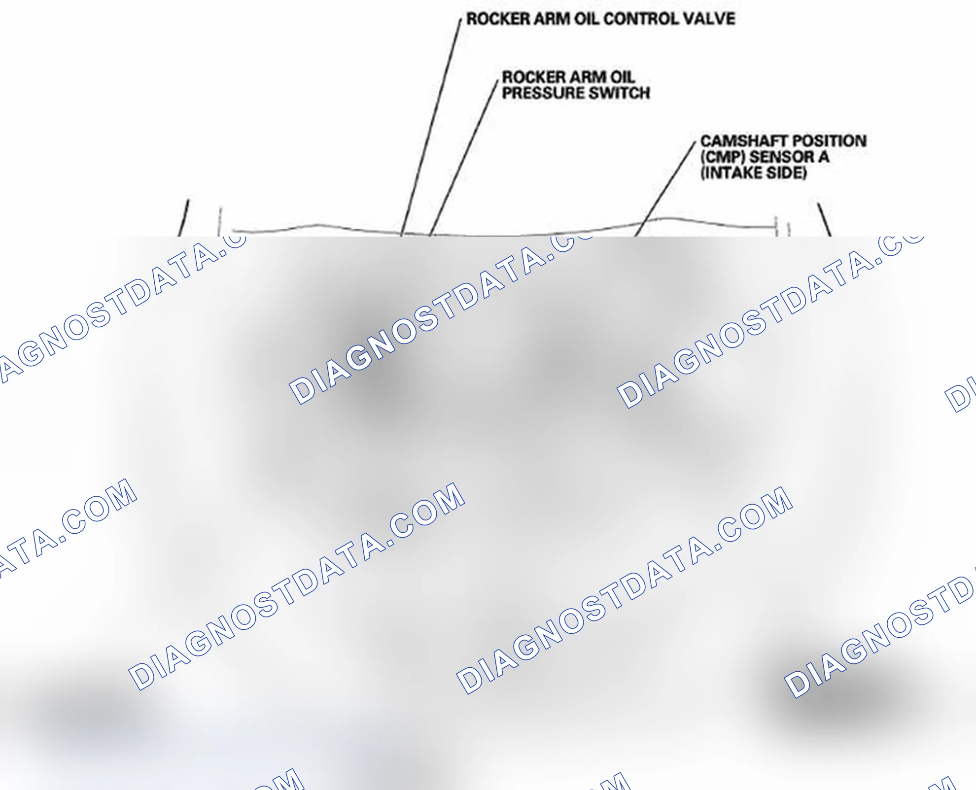 Scheme 571: Component Location Index