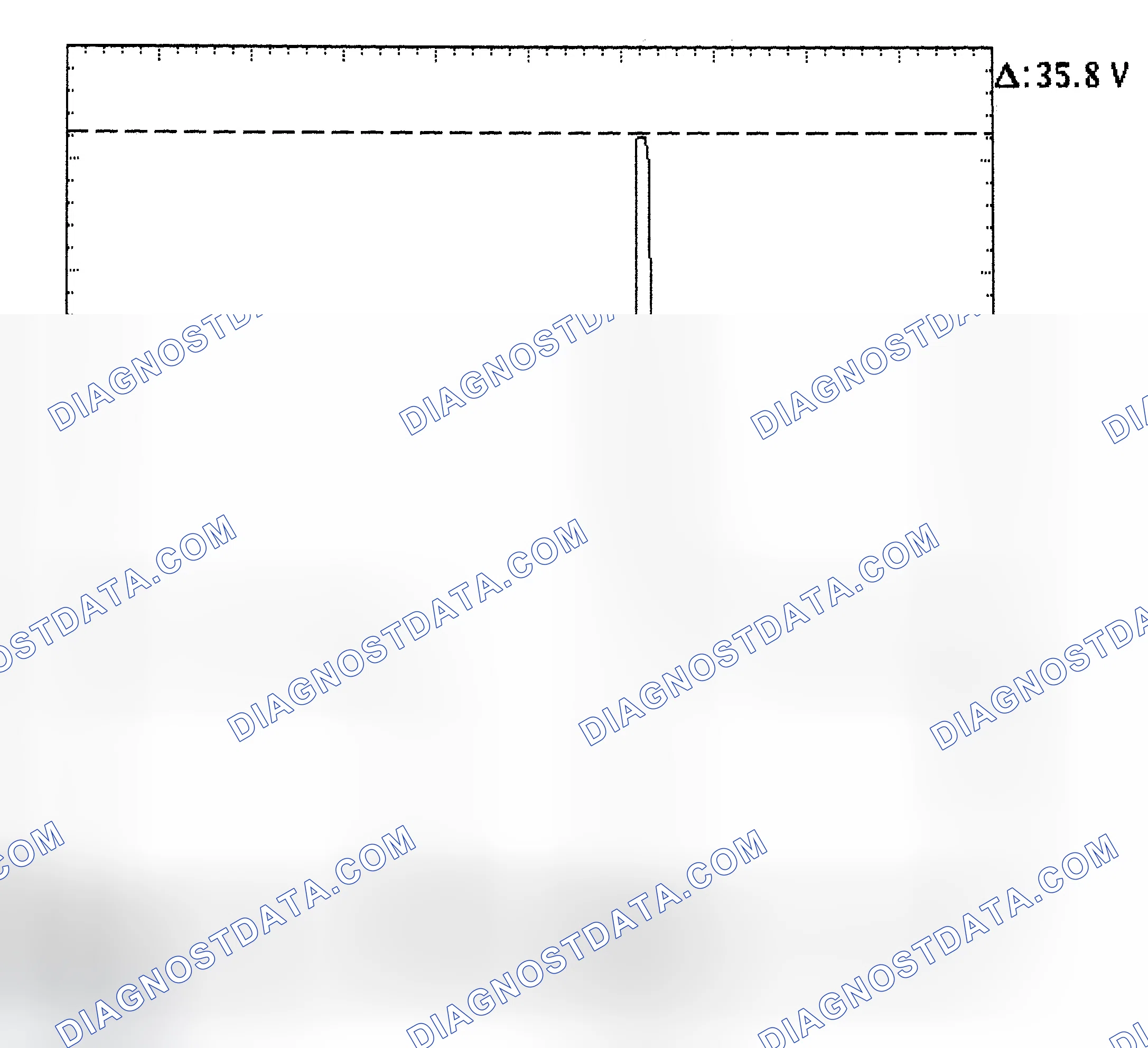Scheme 28: Injector Bank - Known Good - Voltage Pattern