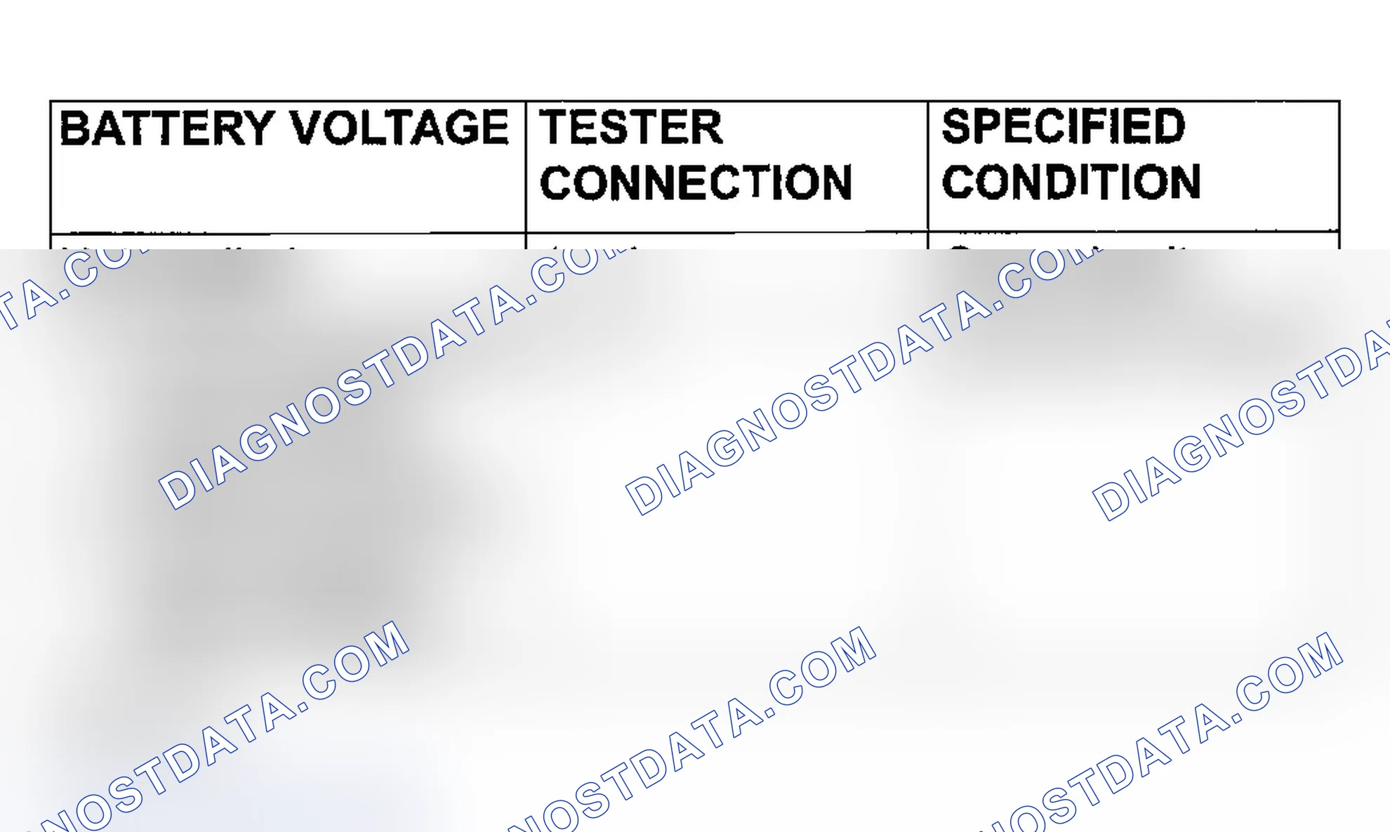 Scheme 20: HORN RELAY CONTINUITY CHECK