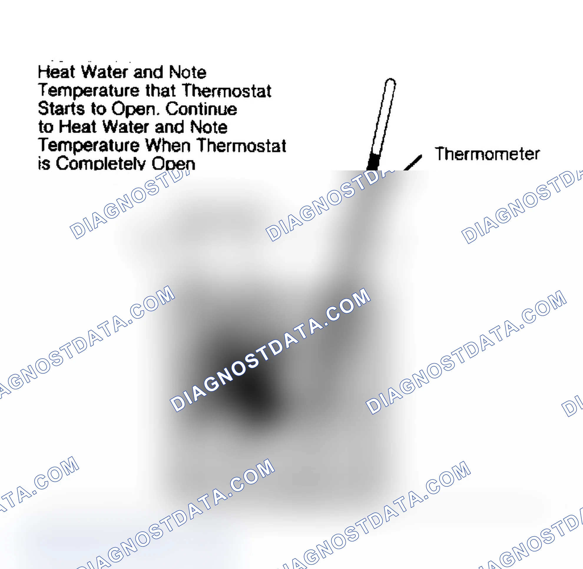Scheme 1: THERMOSTAT