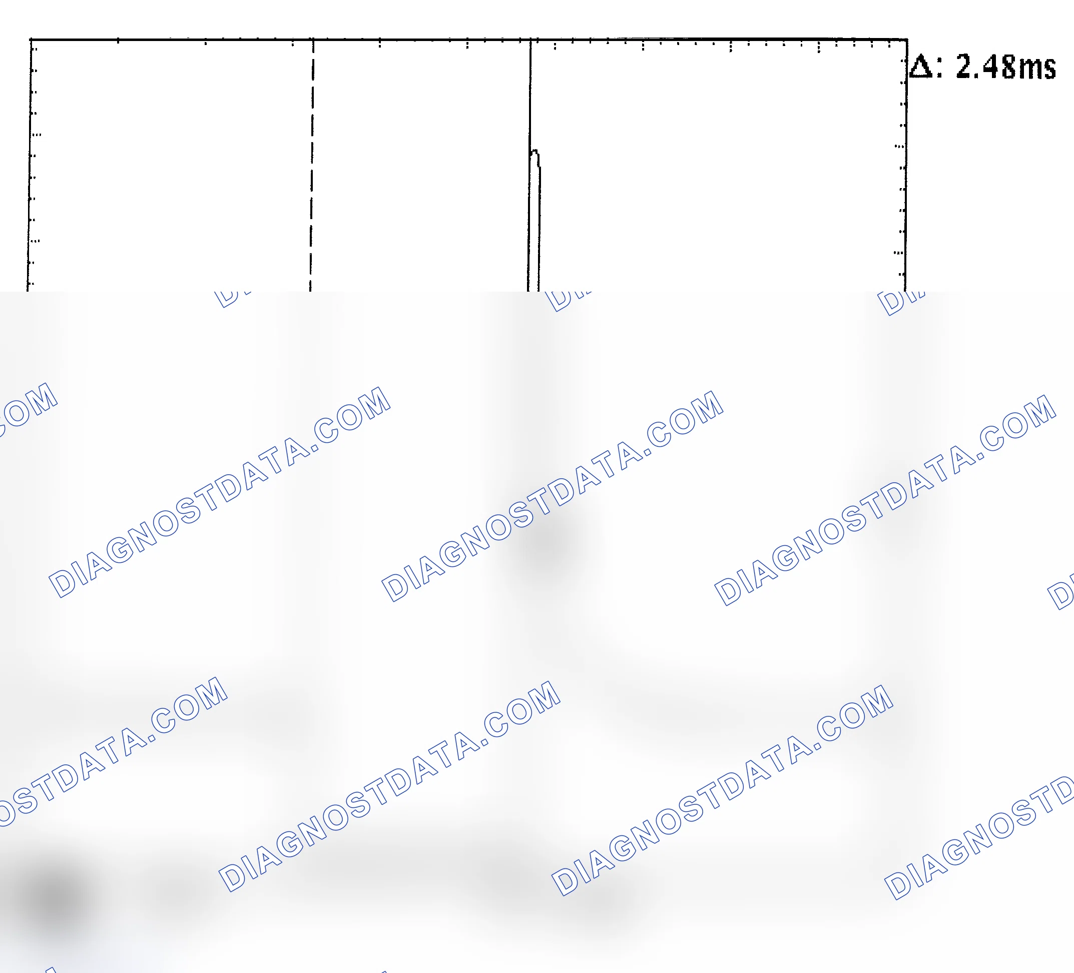 Scheme 24: Injector Bank - Known Good - Voltage Pattern