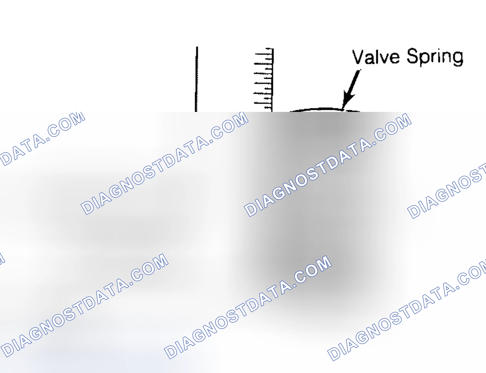 Scheme 13: Checking Valve Spring Squareness