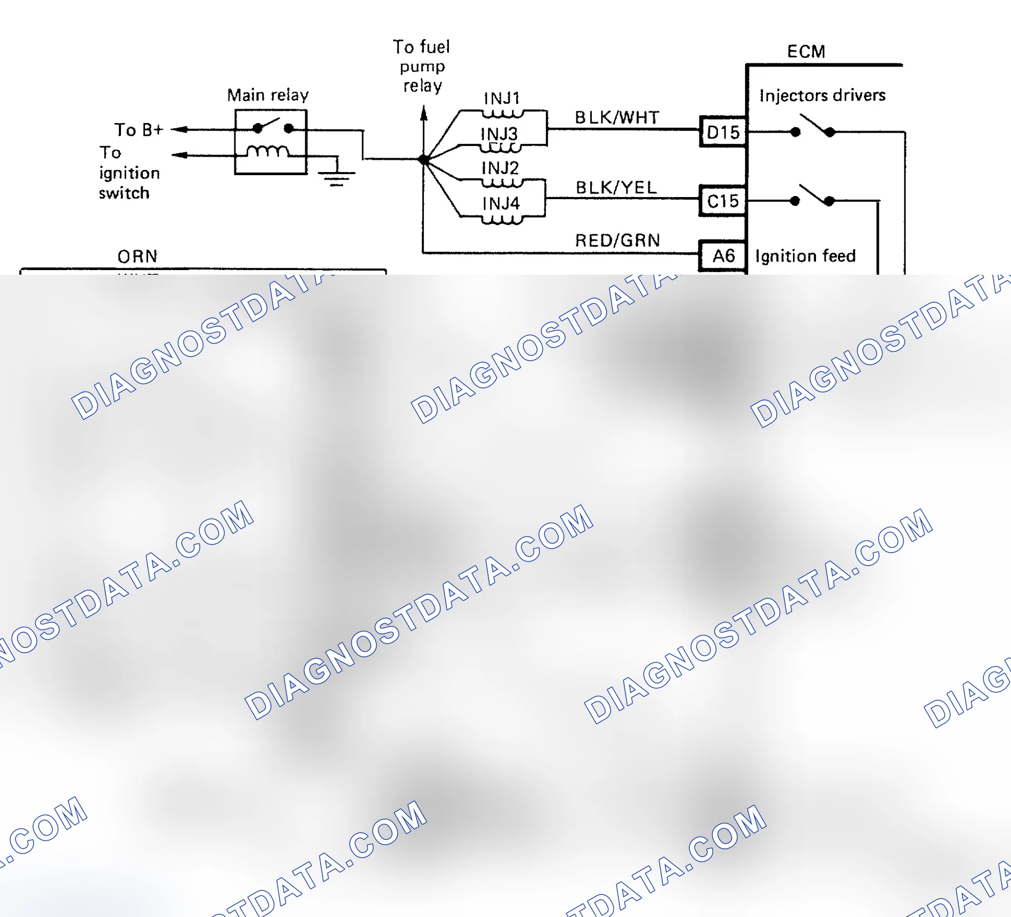 Scheme 22: Diagnostic Aids