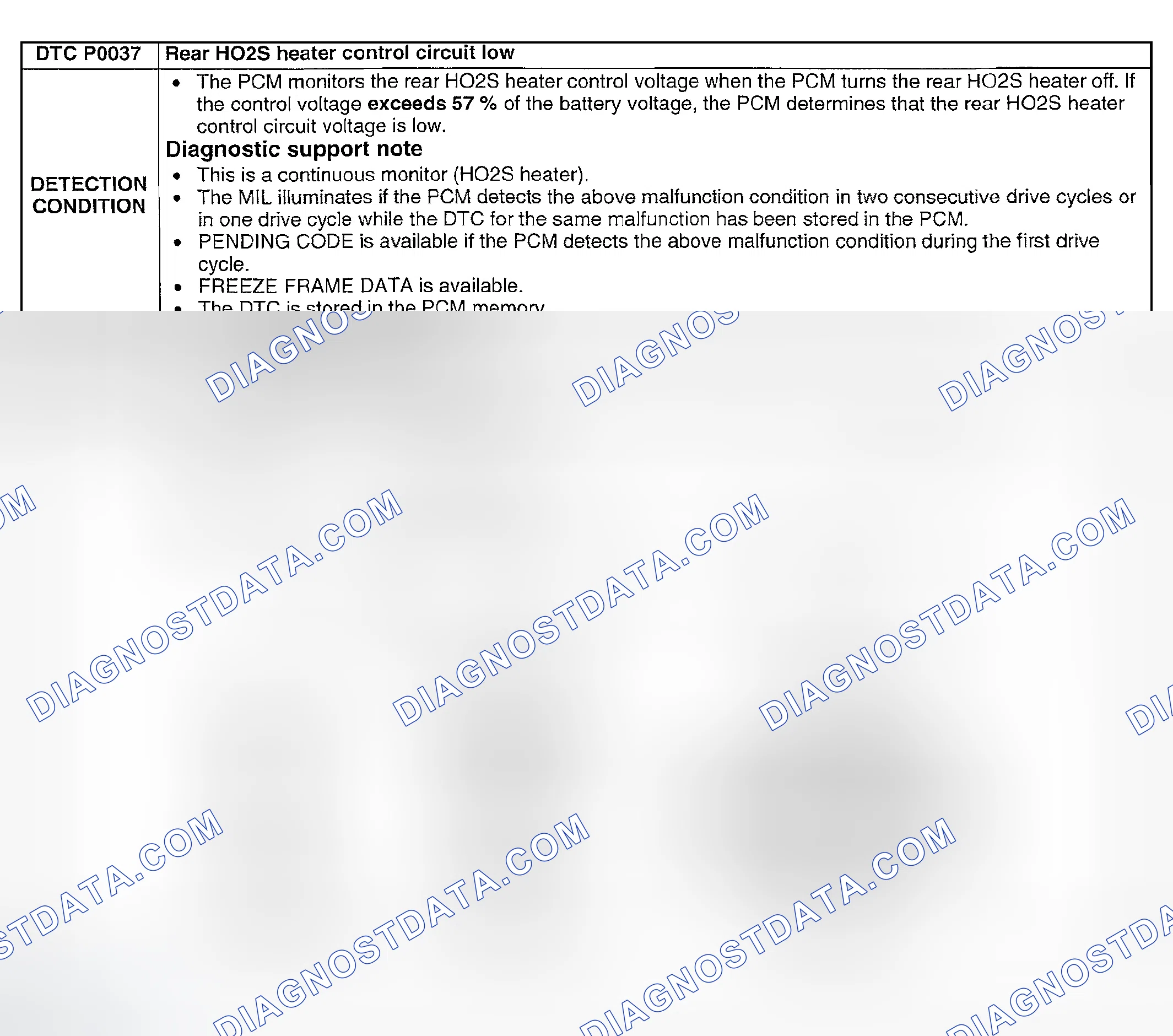 Scheme 24: DTC P0037: REAR HO2S HEATER CONTROL CIRCUIT LOW