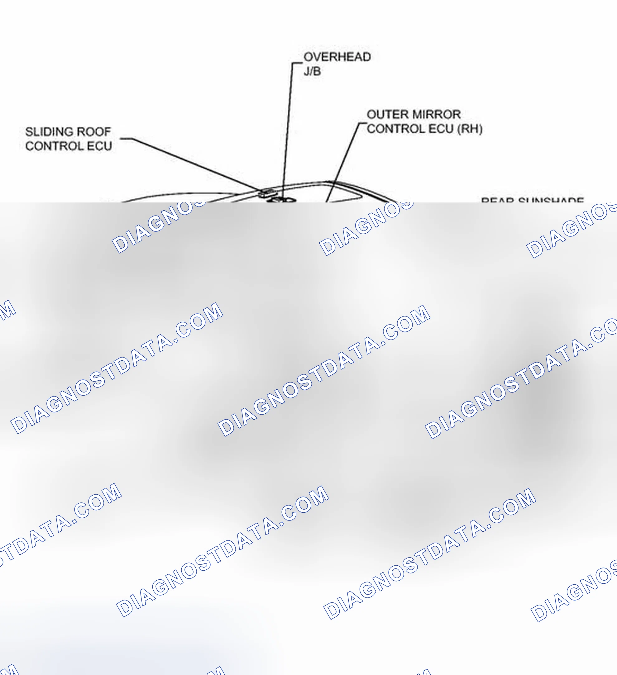 Scheme 5: ILLUSTRATION