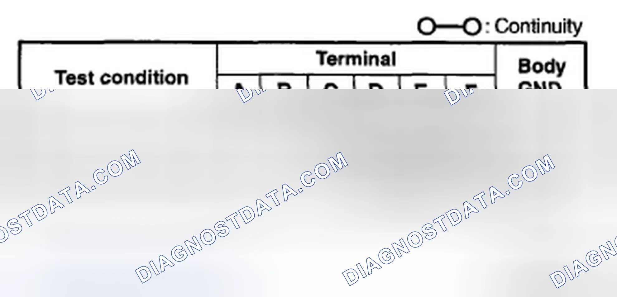 Scheme 57: Feeder Line Inspection