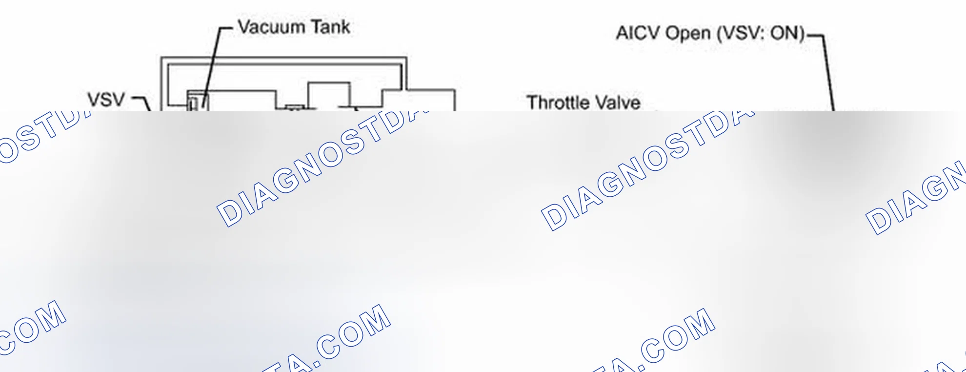 Scheme 609: DESCRIPTION