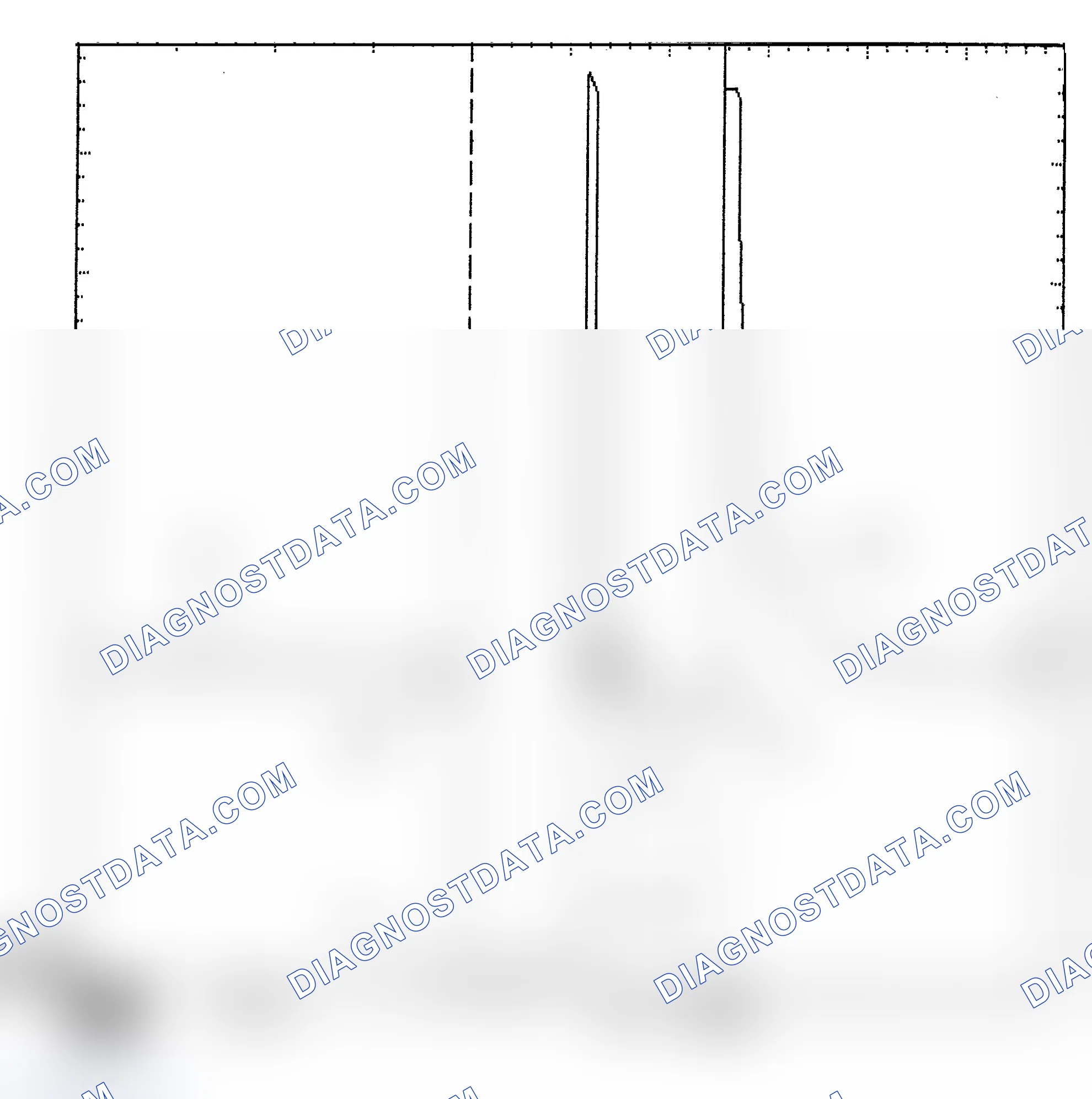 Scheme 6: Identifying Current Controlled Type Injector Pattern