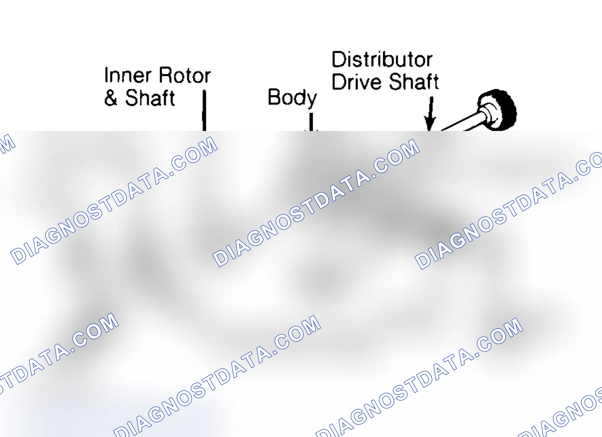Scheme 32: Typical Rotor Type Oil Pump