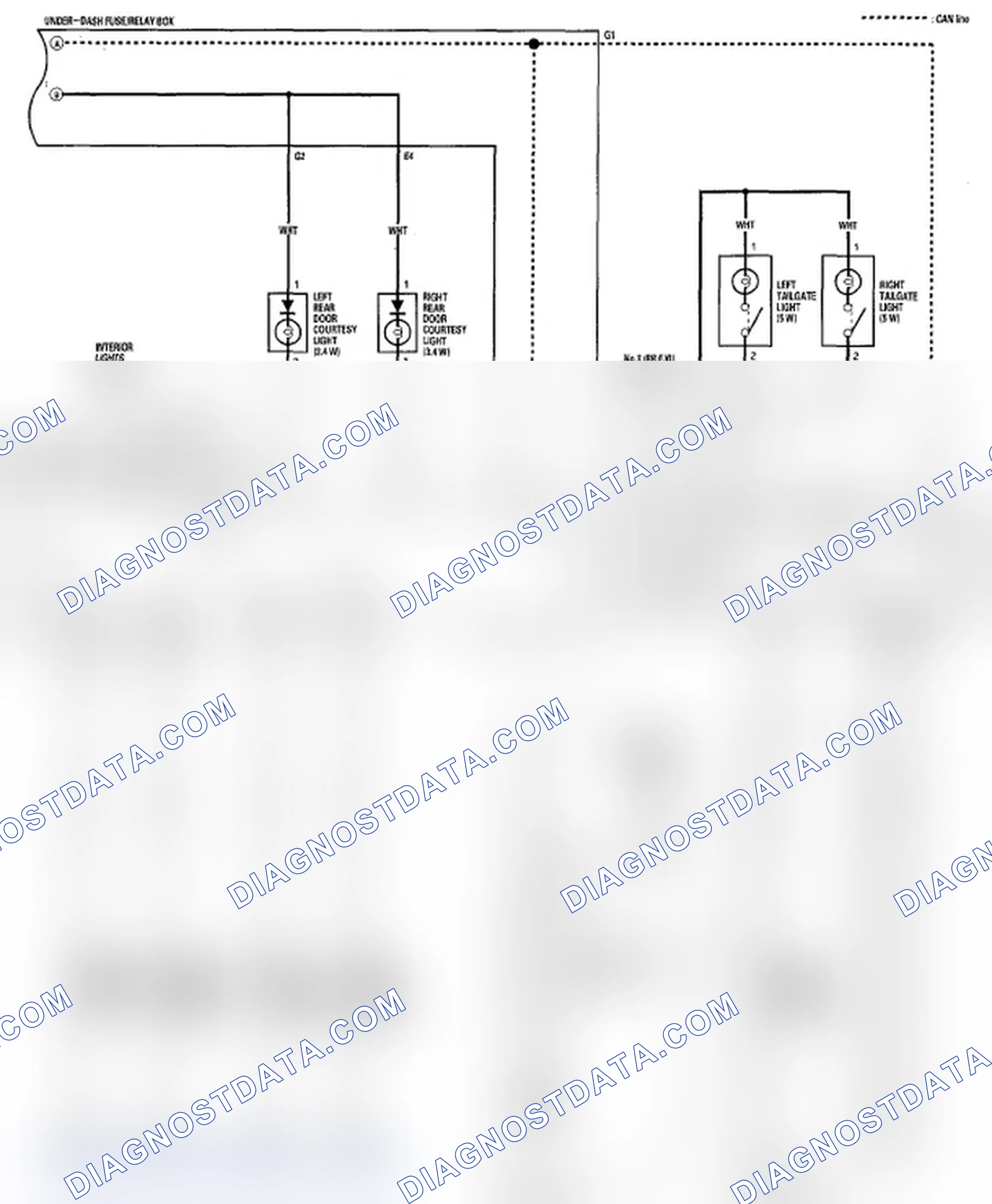 Scheme 5
