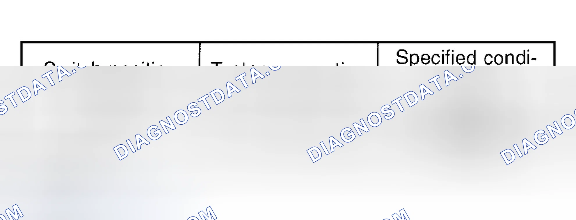Scheme 81: Checking Continuity Between Hazard Switch Terminals