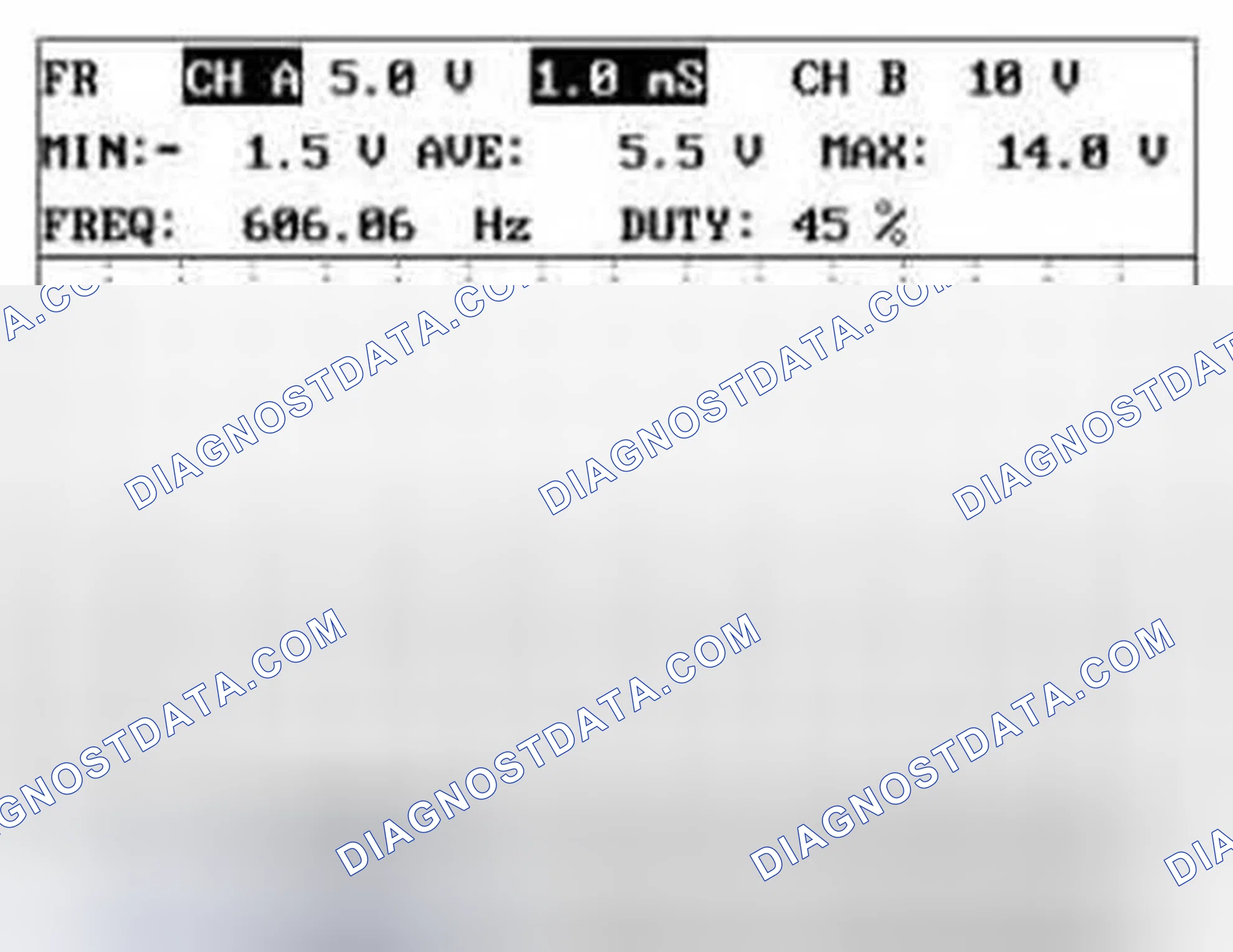 Scheme 647: Signal Waveform