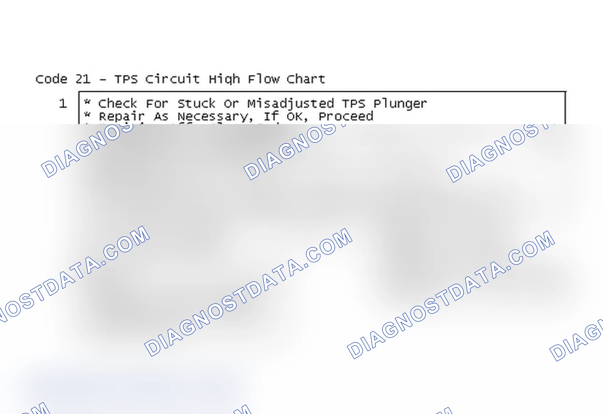 Scheme 384: Code 21 - TPS Circuit High Flow Chart