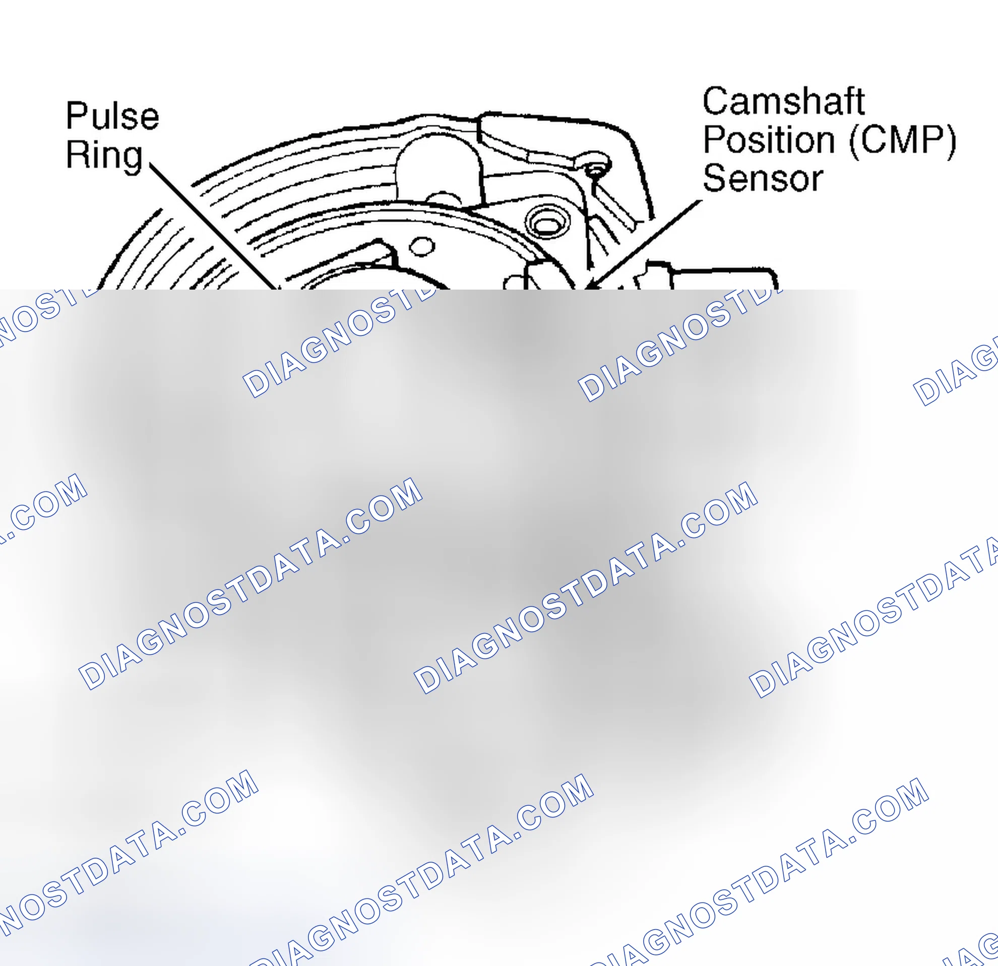 Scheme 38: Camshaft Position (CMP) Sensor Location