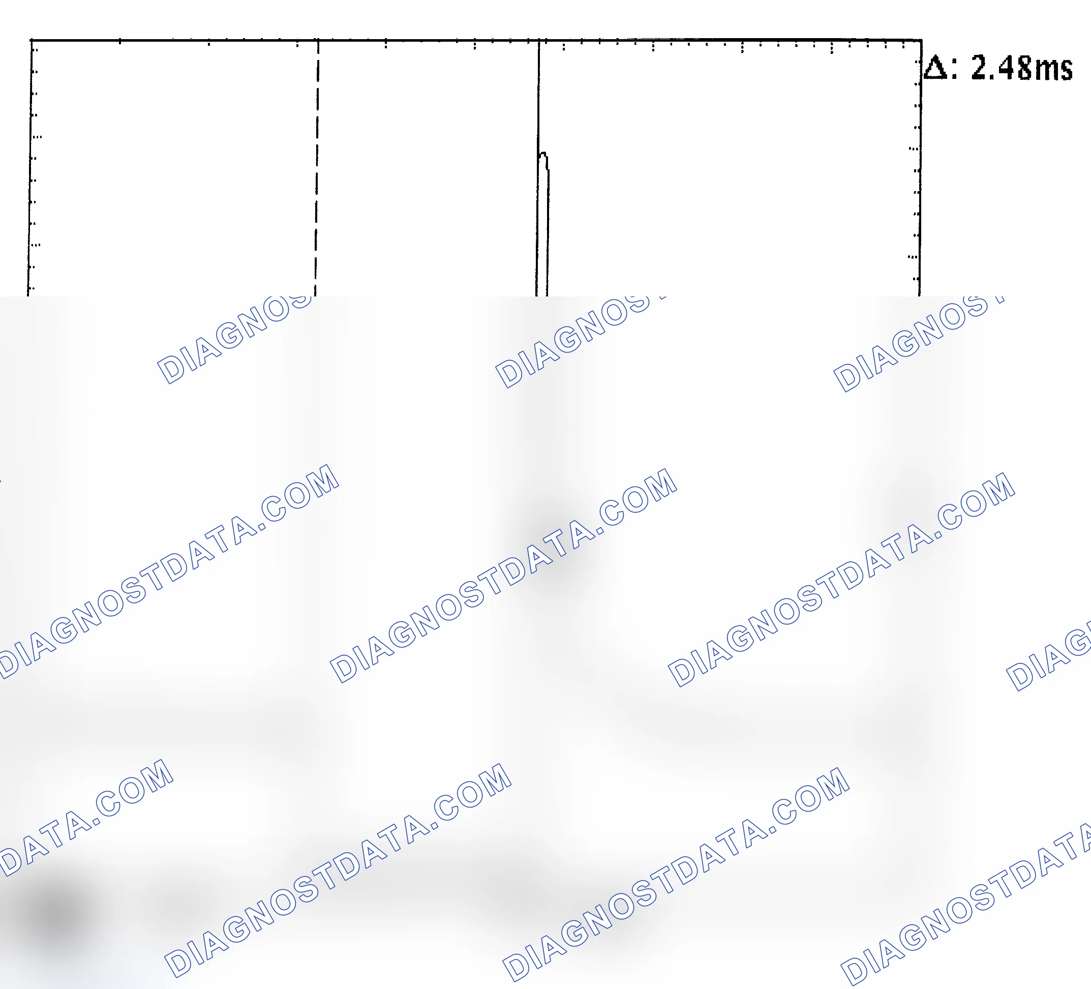 Scheme 24: Injector Bank - Known Good - Voltage Pattern