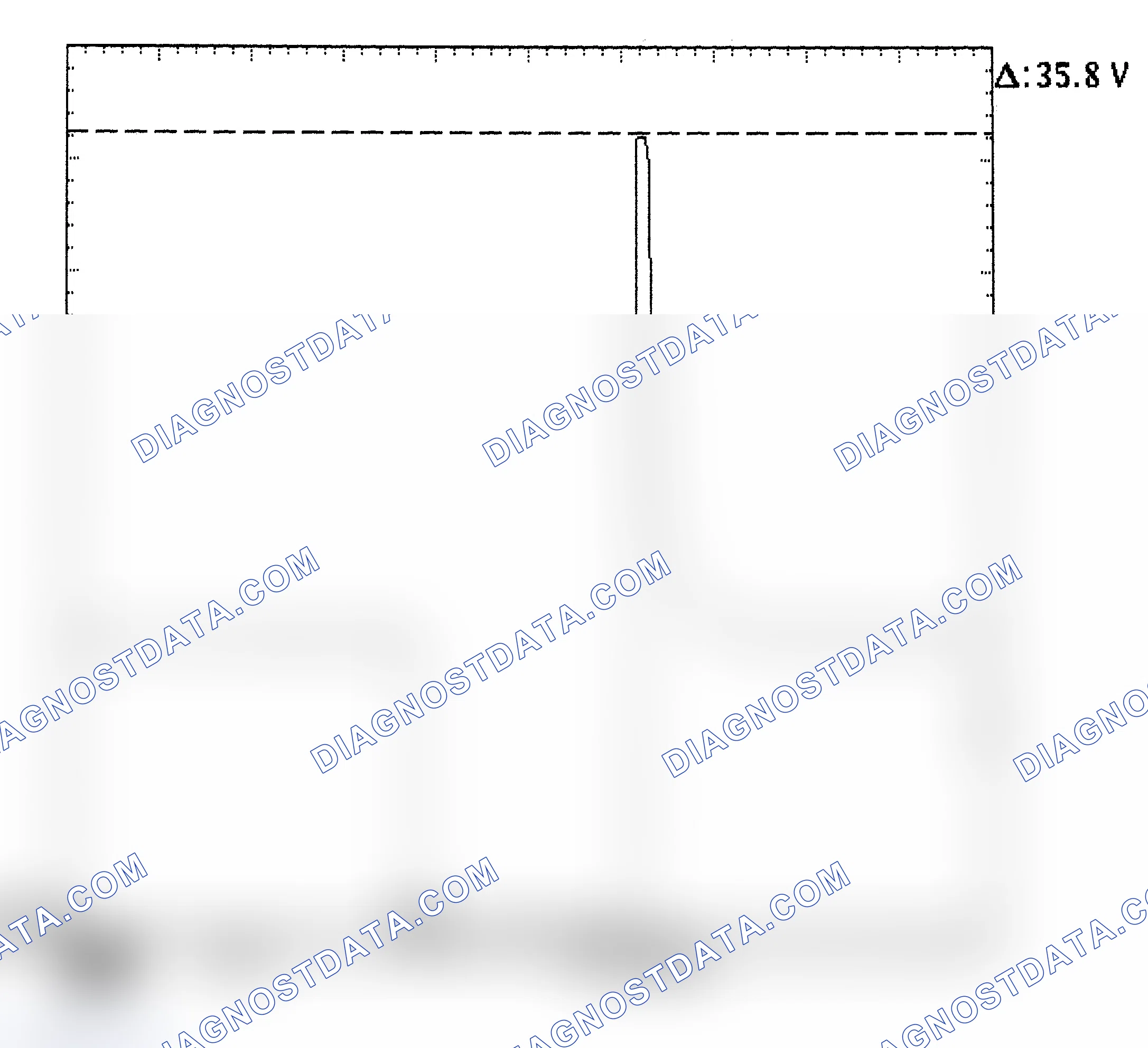 Scheme 28: Injector Bank - Known Good - Voltage Pattern