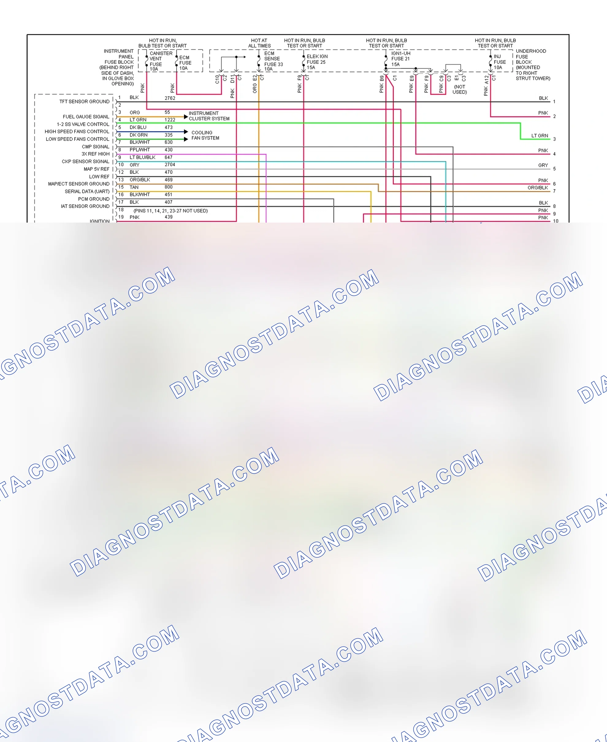 Scheme 159: PCM Wiring Diagram (Grand Prix - 3.1L - 1 Of 4)