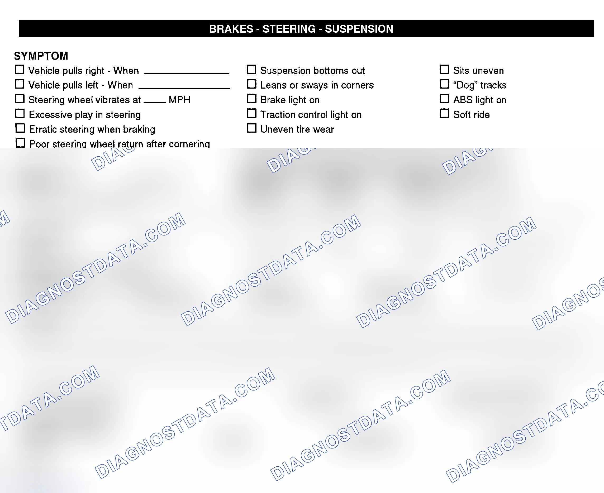 Scheme 7: Brakes, Steering, & Suspension