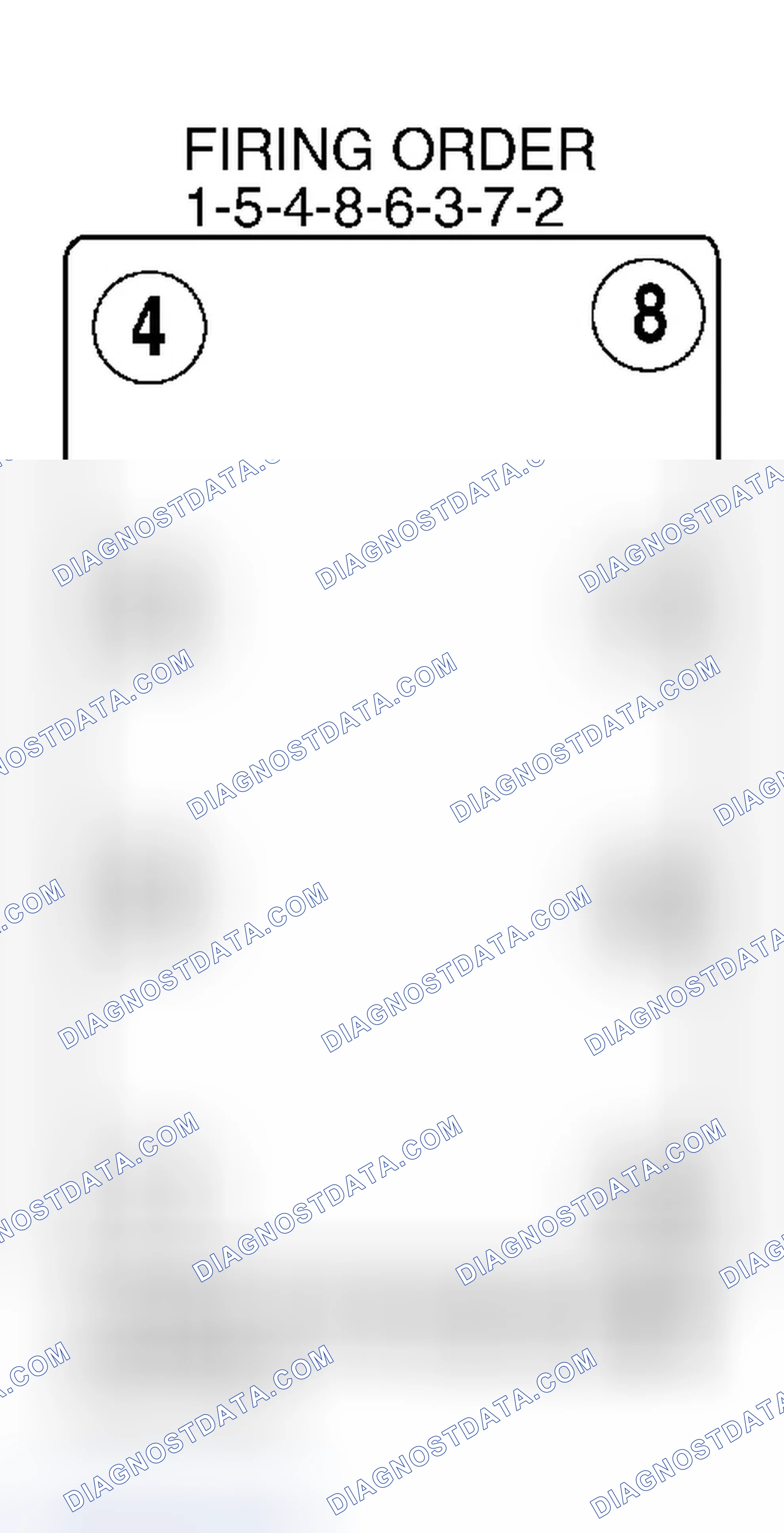 Scheme 8: Firing Order (V8)
