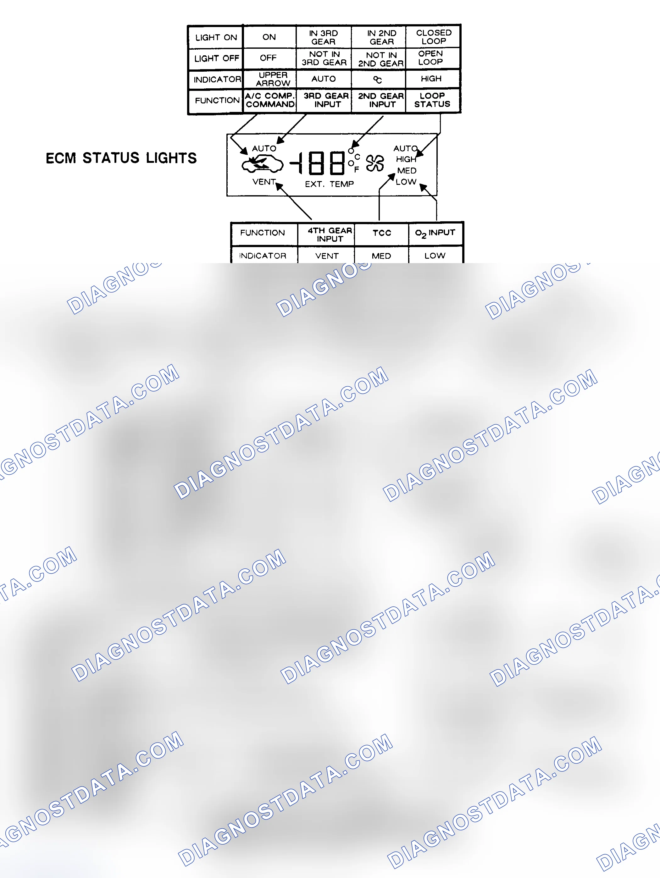 Scheme 70
