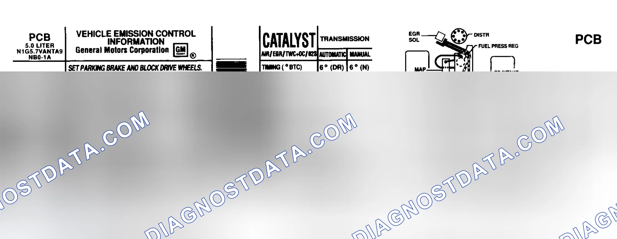Scheme 36: EMISSION CONTROL LABELS