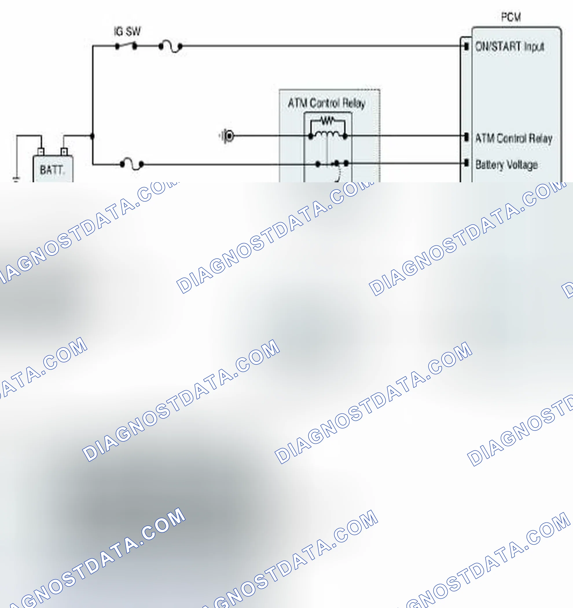 Scheme 64: Diagnostic Circuit Diagram