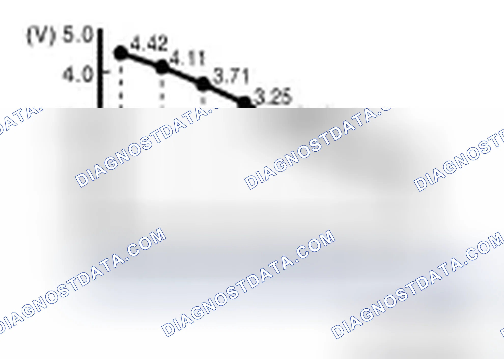 Scheme 176