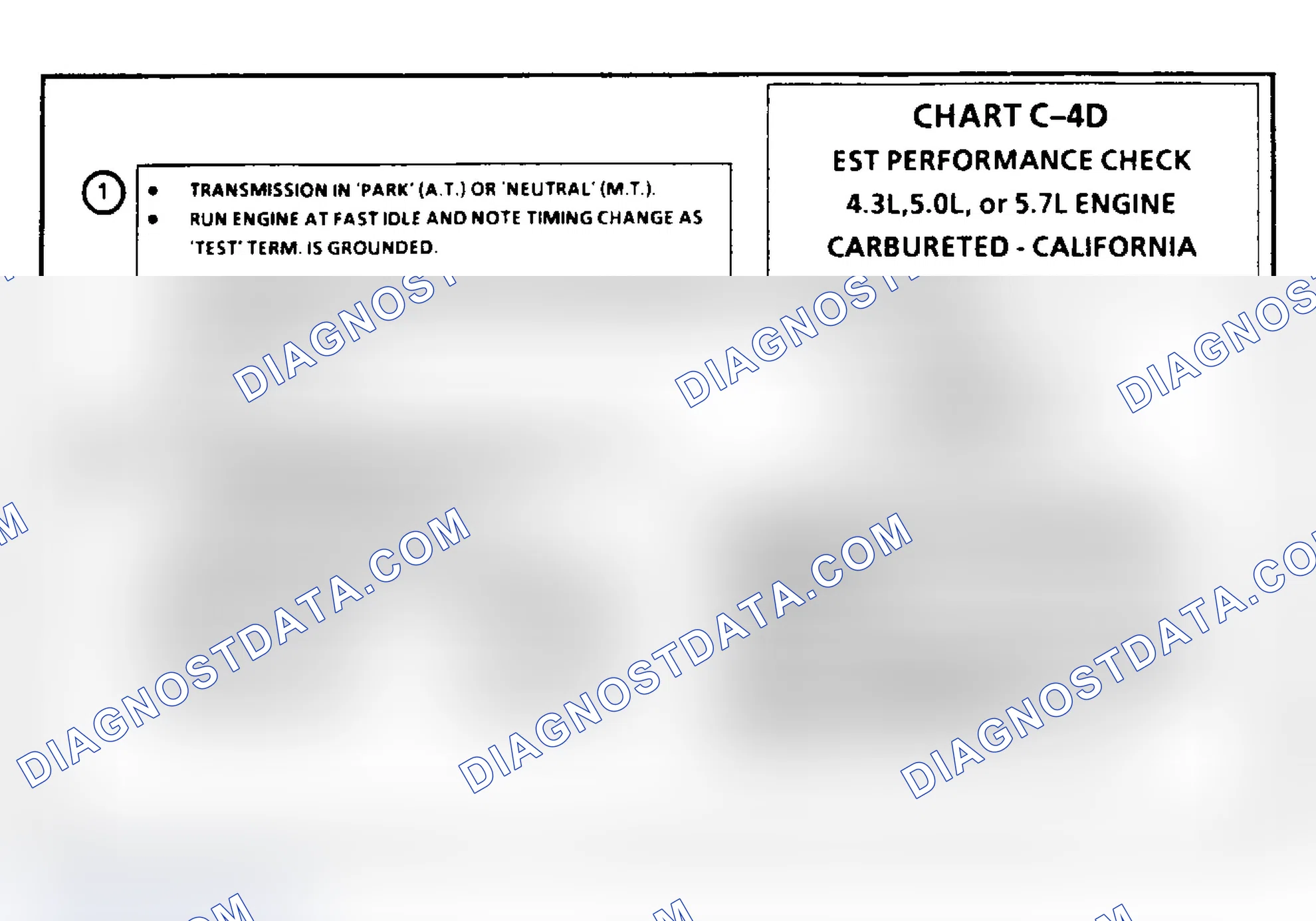 Scheme 126: Chart C4D: EST Performance Check