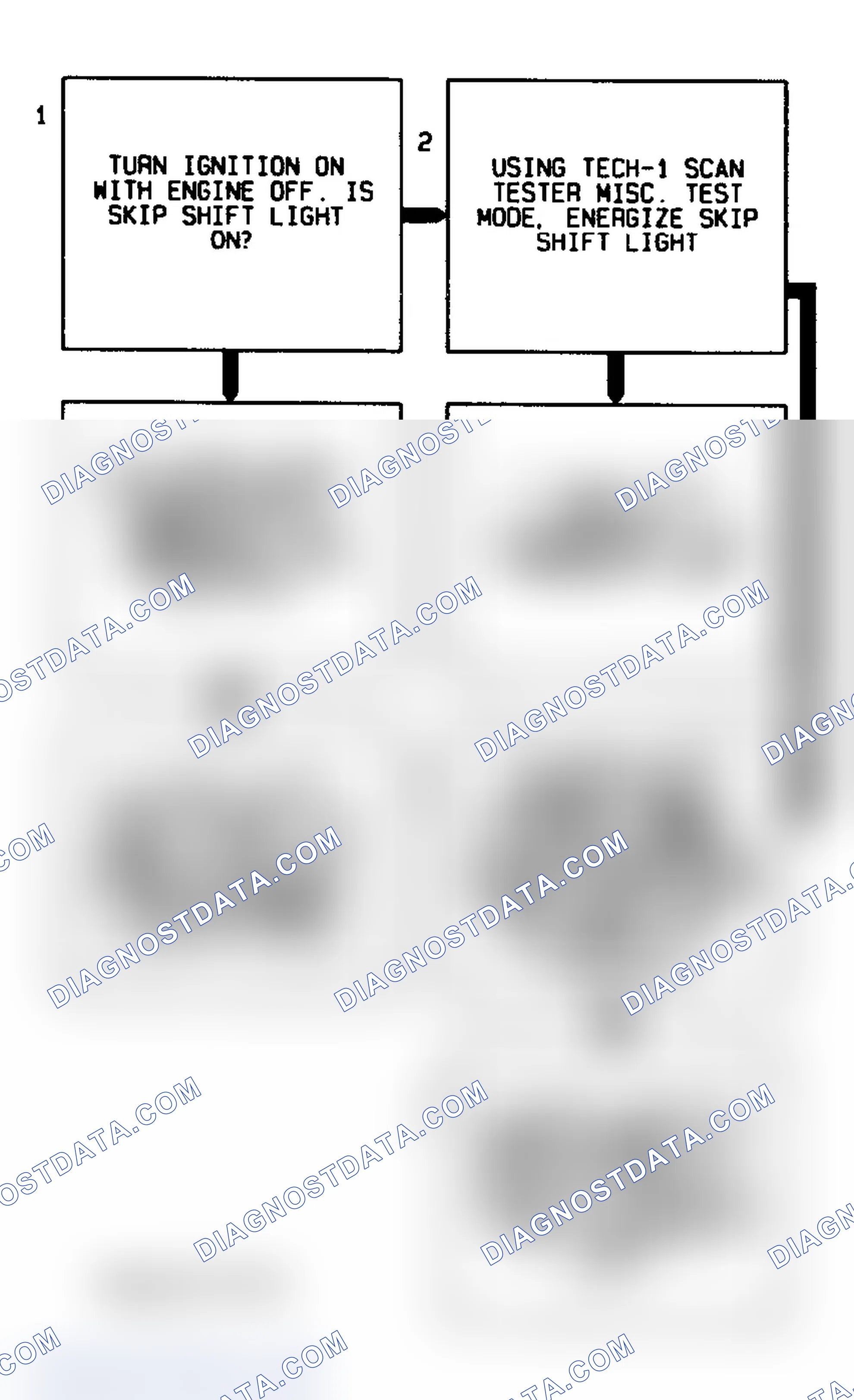 Scheme 166: Code 91 Diagnostic Flow Chart (5.7L) Skip Shift Light