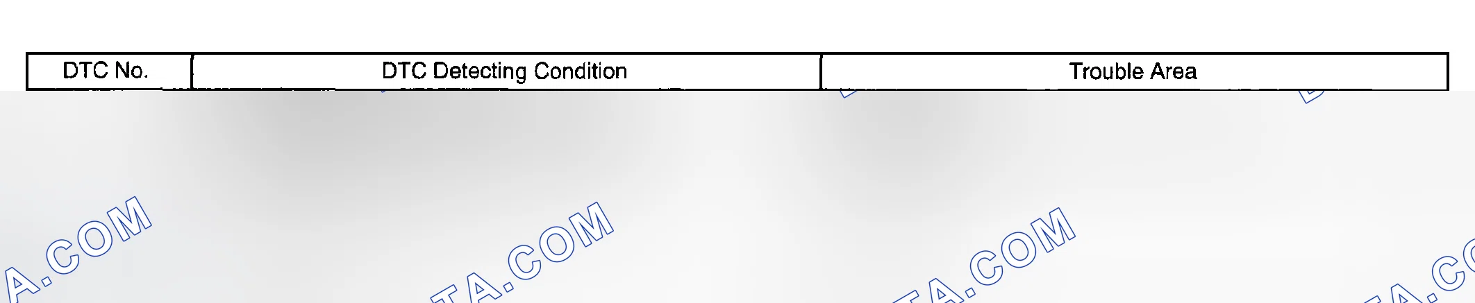 Scheme 87: MONITOR DESCRIPTION