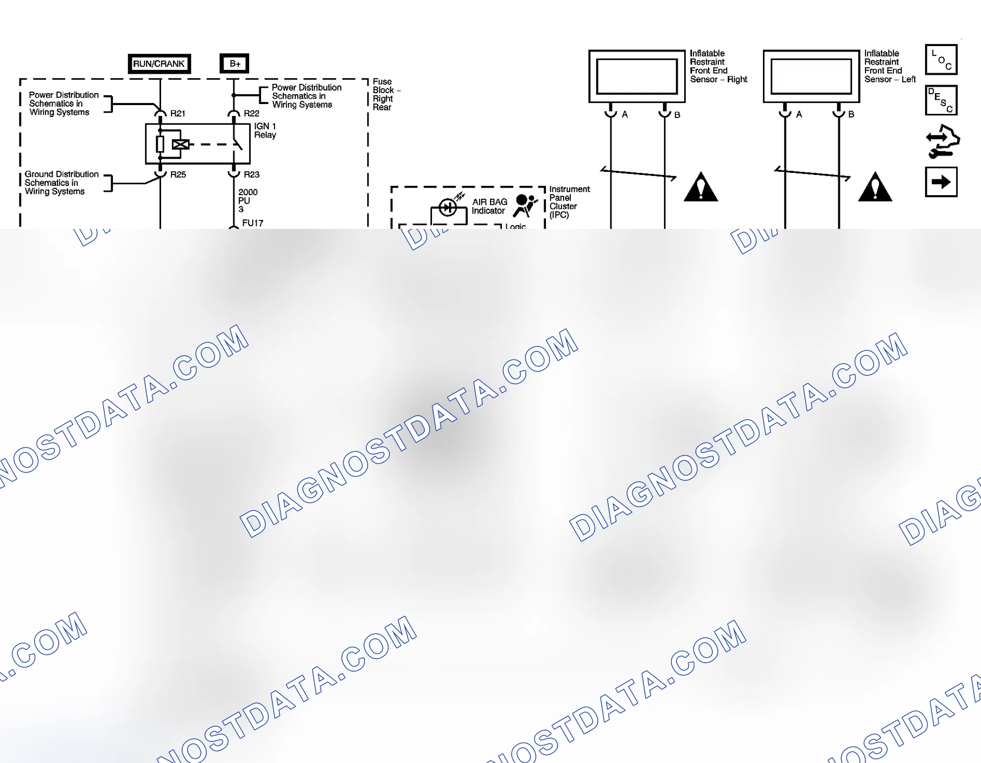 Scheme 2: SIR Schematics