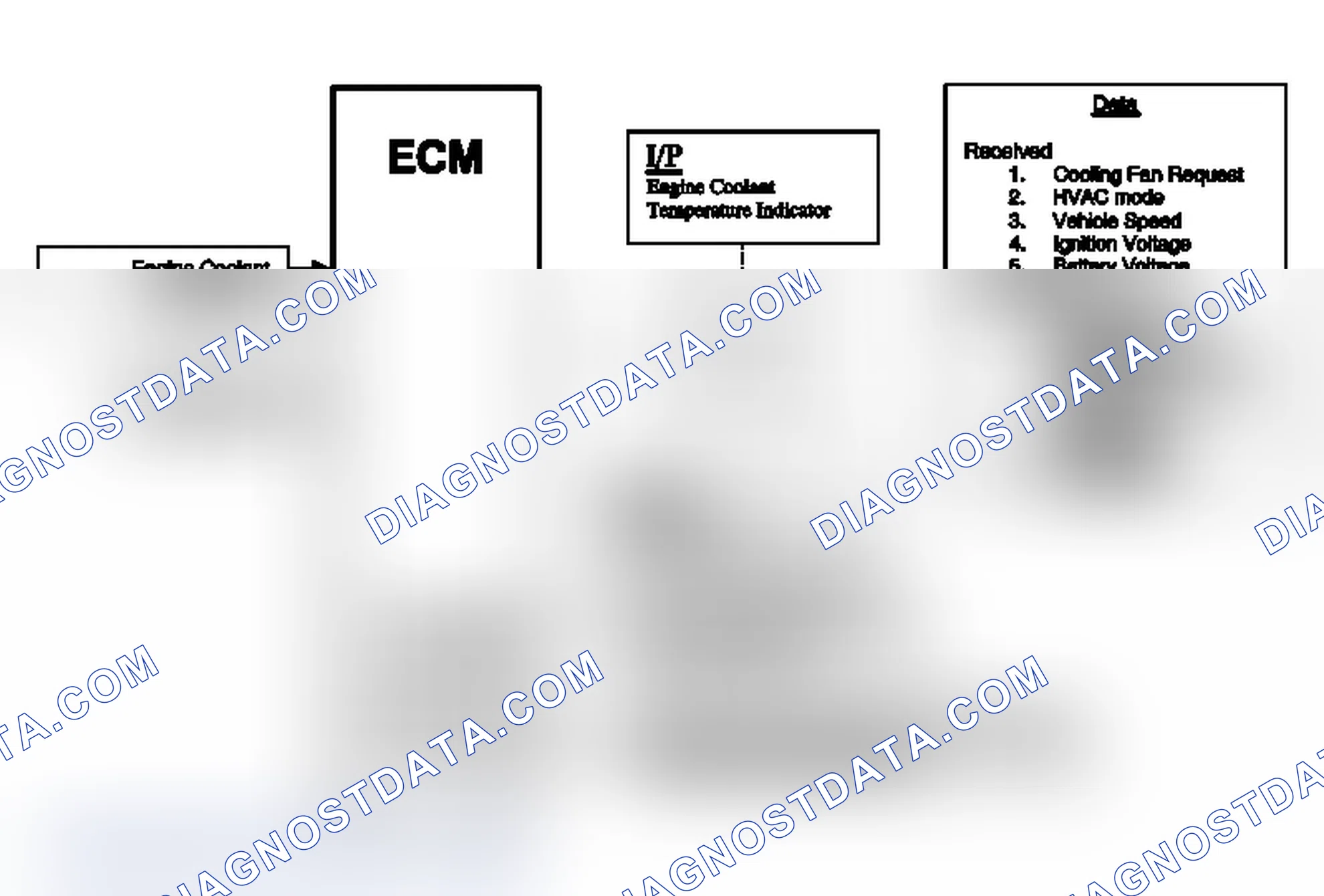 Scheme 11: Cooling Fan Description and Operation
