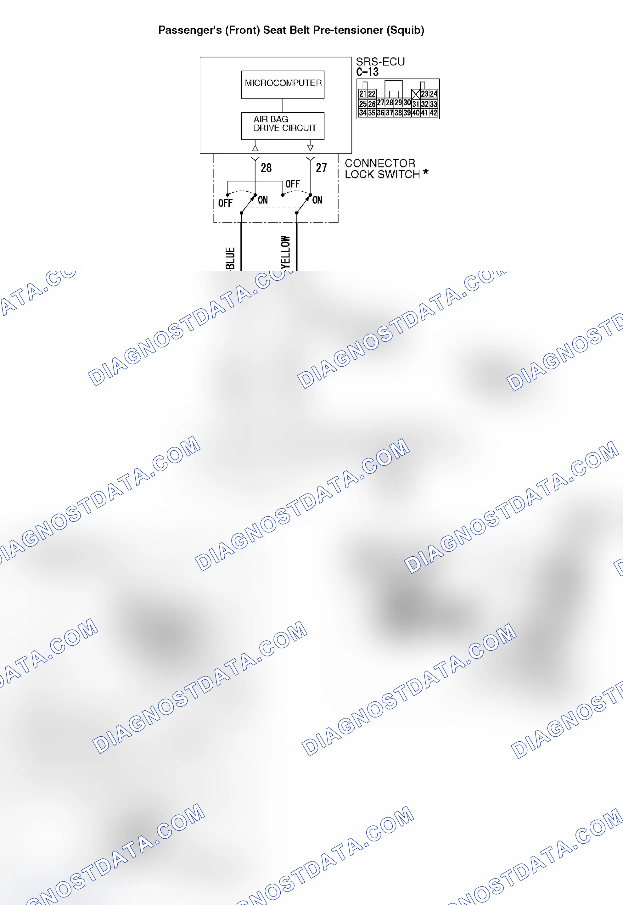 Scheme 508: DTC 69: Passenger's (Front) Seat Belt Pre-Tensioner (Squib) System Fault for Ground Circuit (Short-C