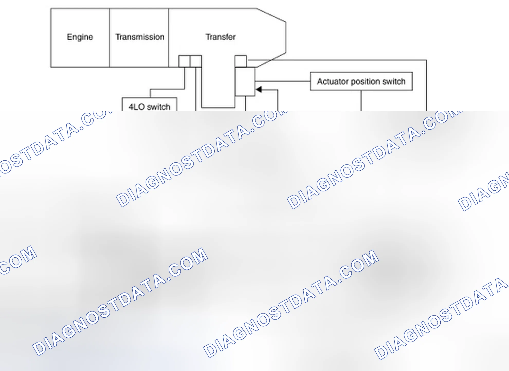 Scheme 498: System Diagram