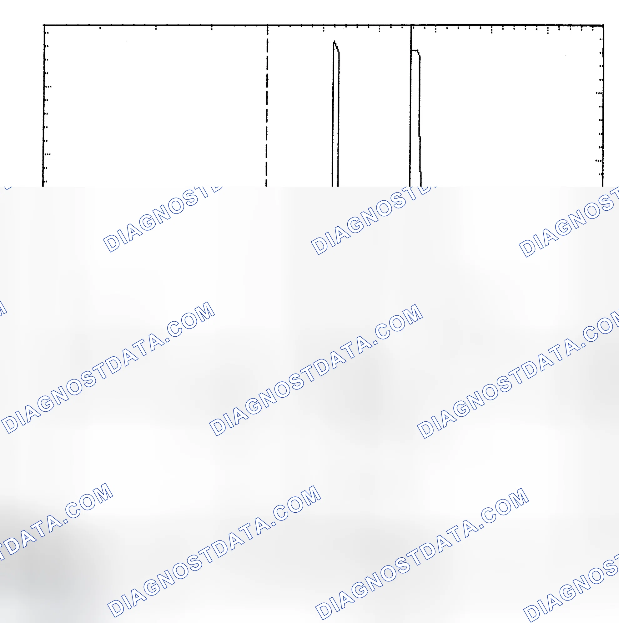 Scheme 6: Identifying Current Controlled Type Injector Pattern