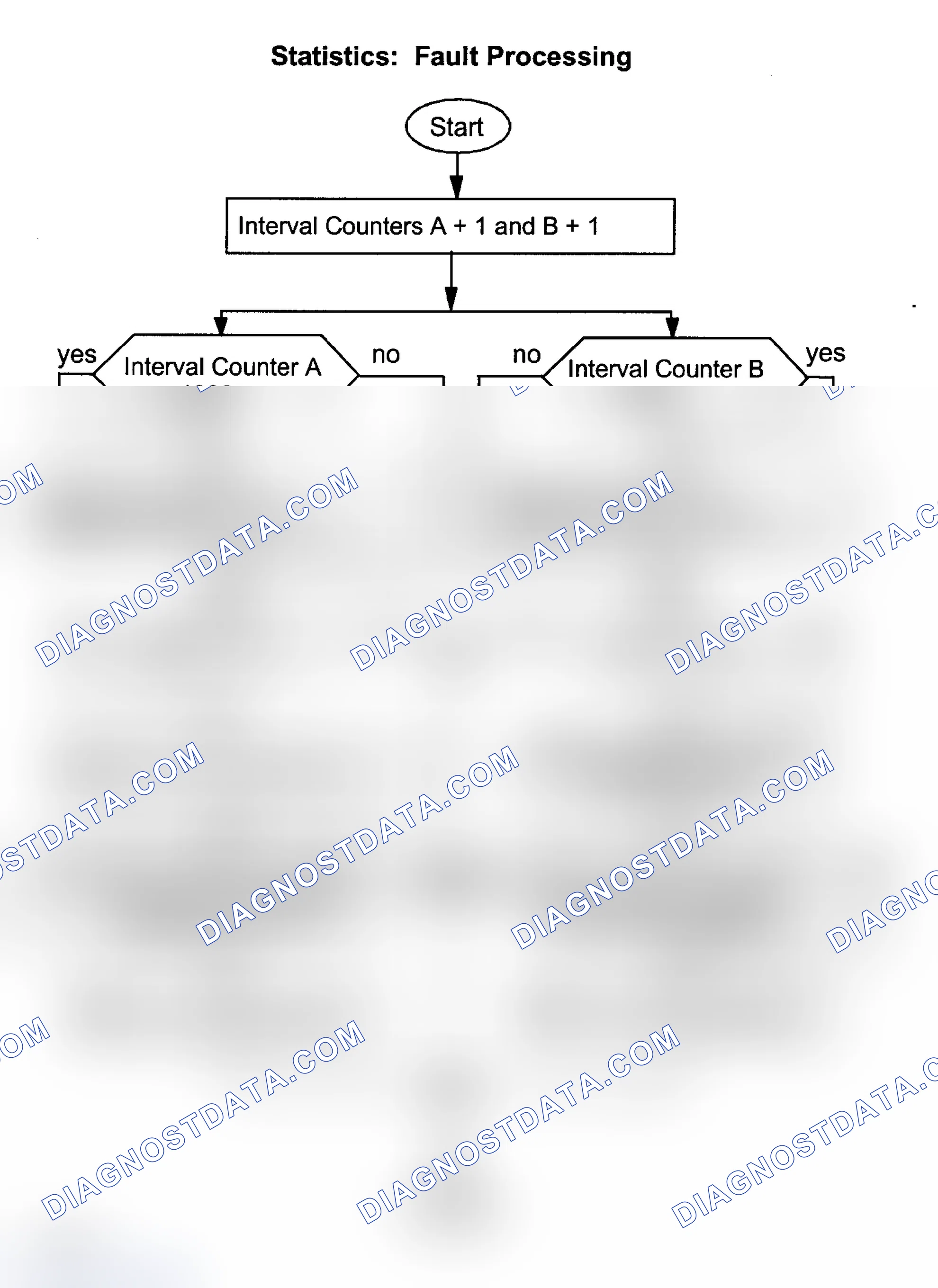 Scheme 41
