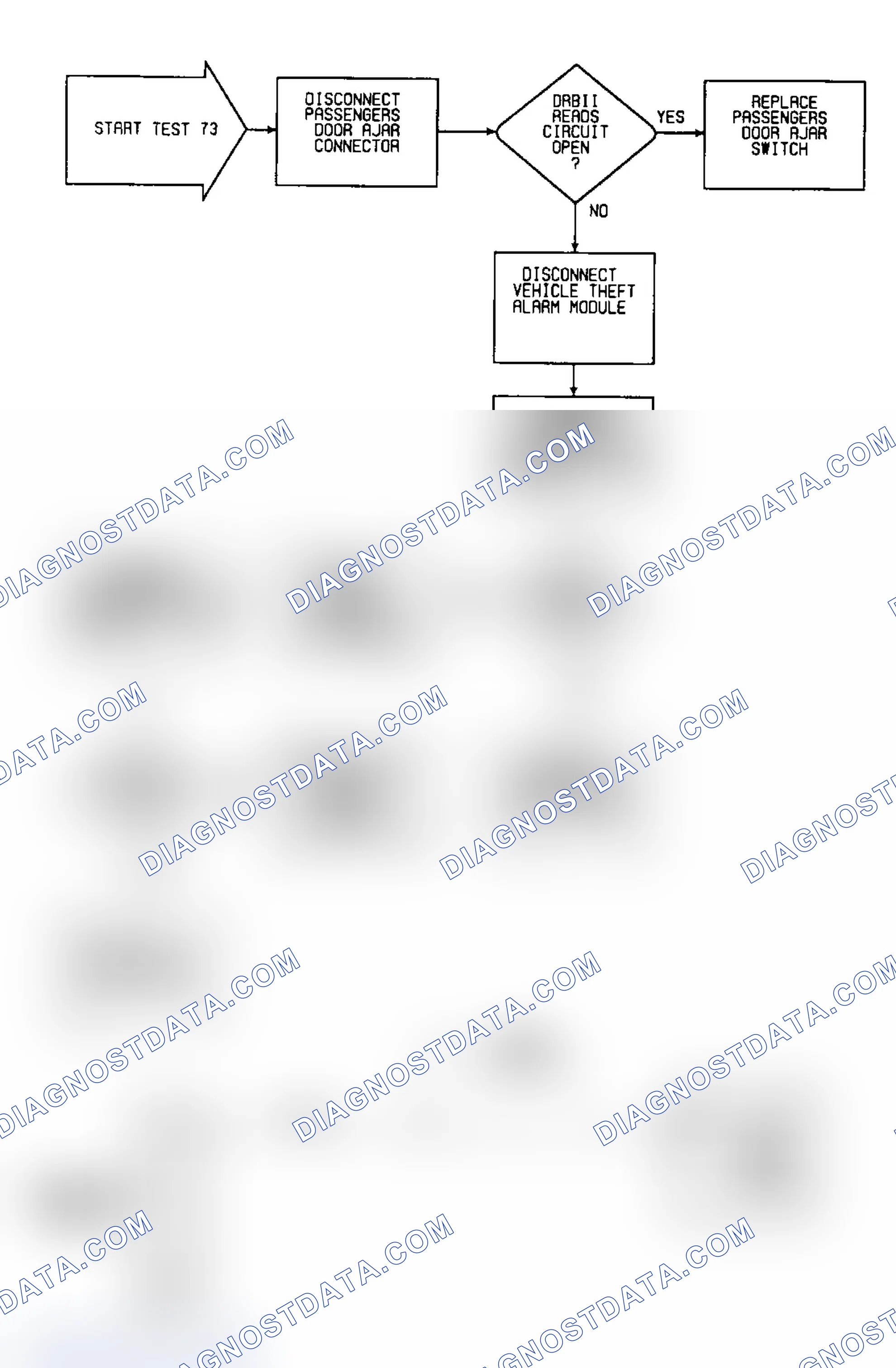 Scheme 280: Test 73: Circuit Diagram & Flow Chart
