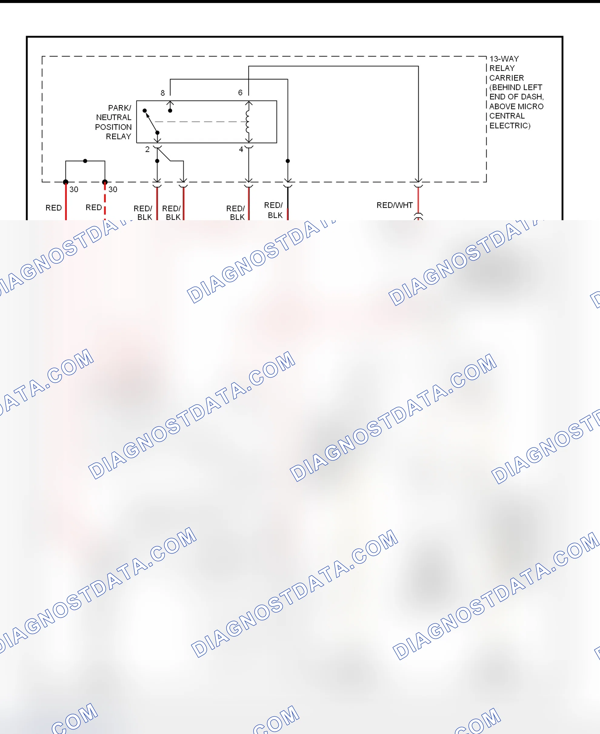 Scheme 2: Starting System Wiring Diagram (A4 & S4)
