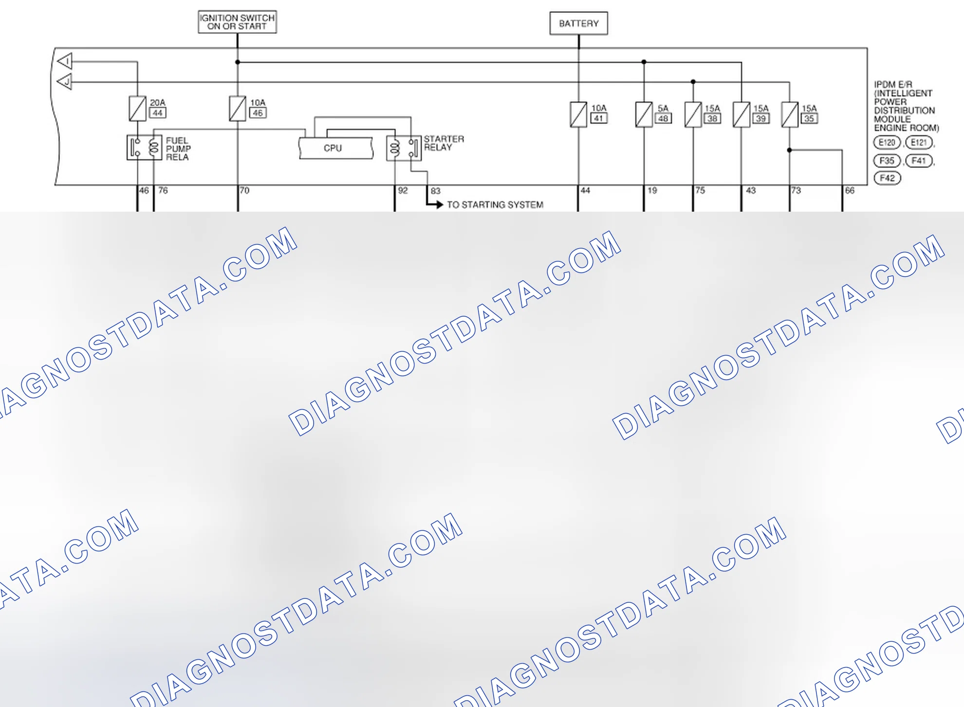 Scheme 36