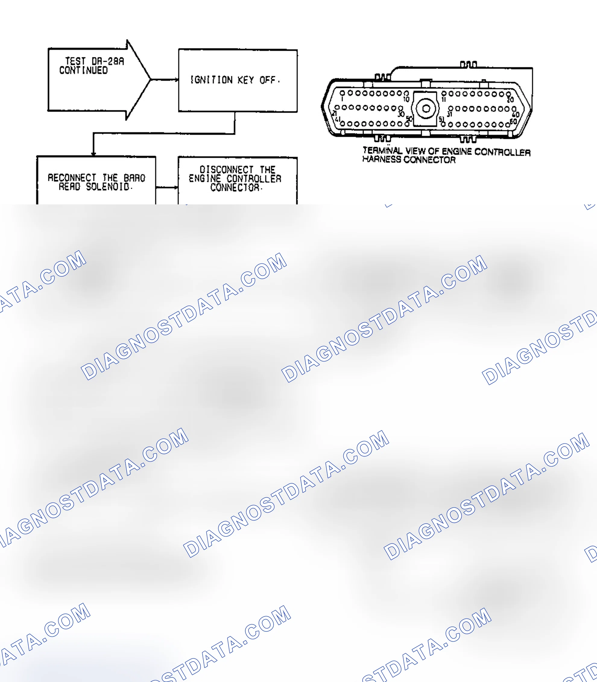Scheme 325: Test DR-28A Code 61: Diagnostic Flow Chart (2 of 3)